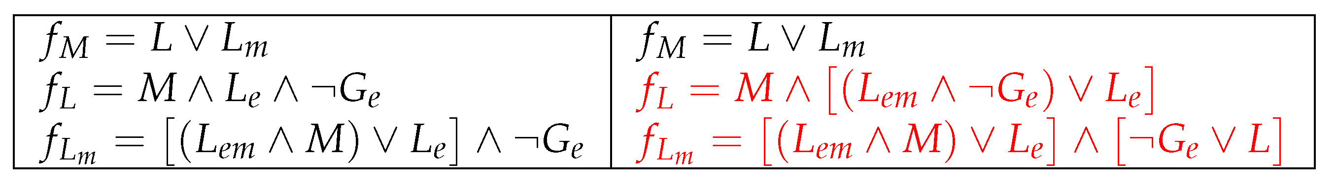 Mathematics 09 00600 g010 Mathematics 09 00600 g010
