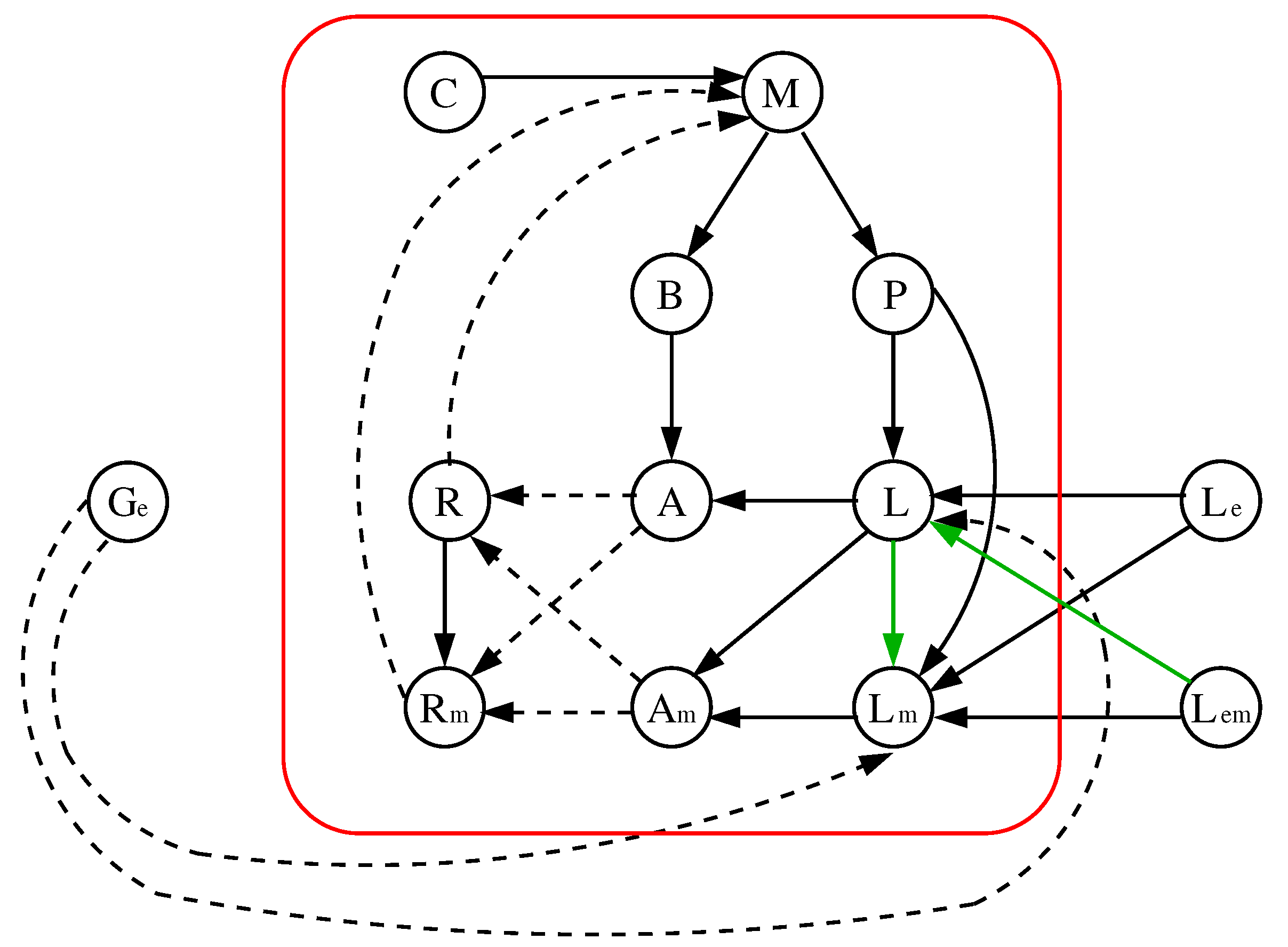 Mathematics 09 00600 g011 Mathematics 09 00600 g011