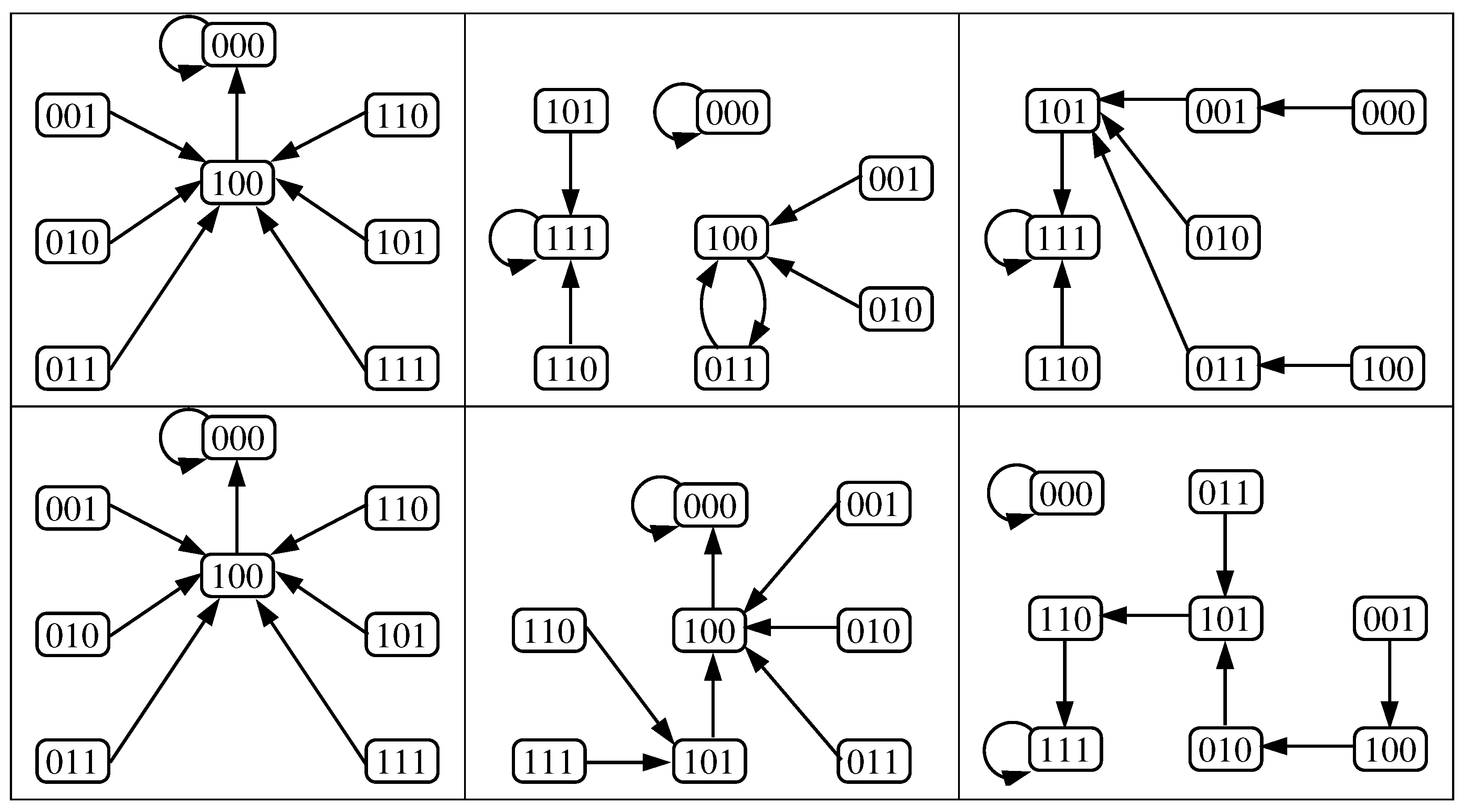 Mathematics 09 00600 g012 Mathematics 09 00600 g012