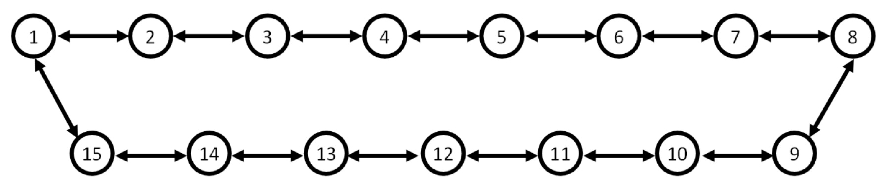 Mathematics 09 00601 g001 Mathematics 09 00601 g001