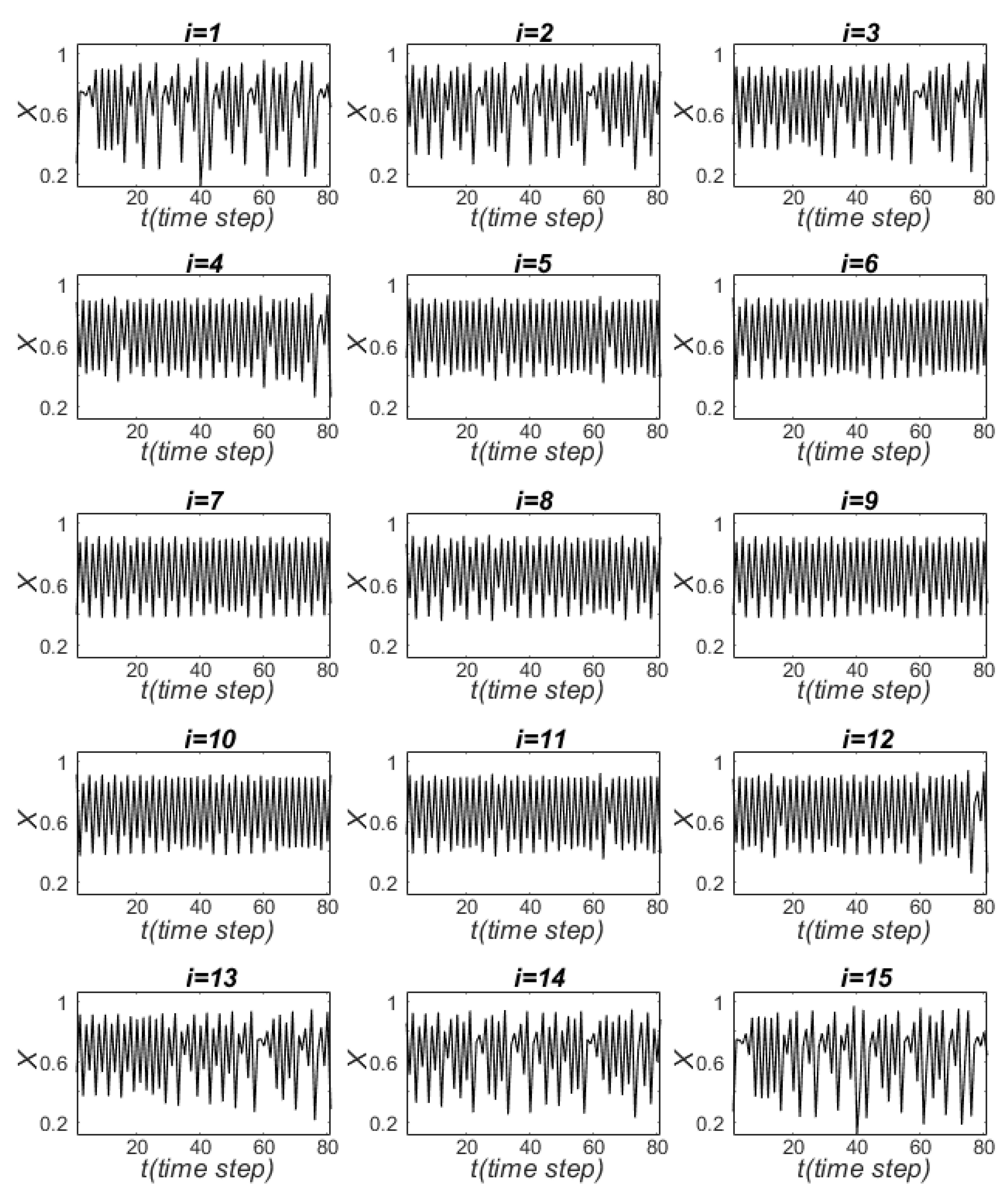 Mathematics 09 00601 g003 Mathematics 09 00601 g003