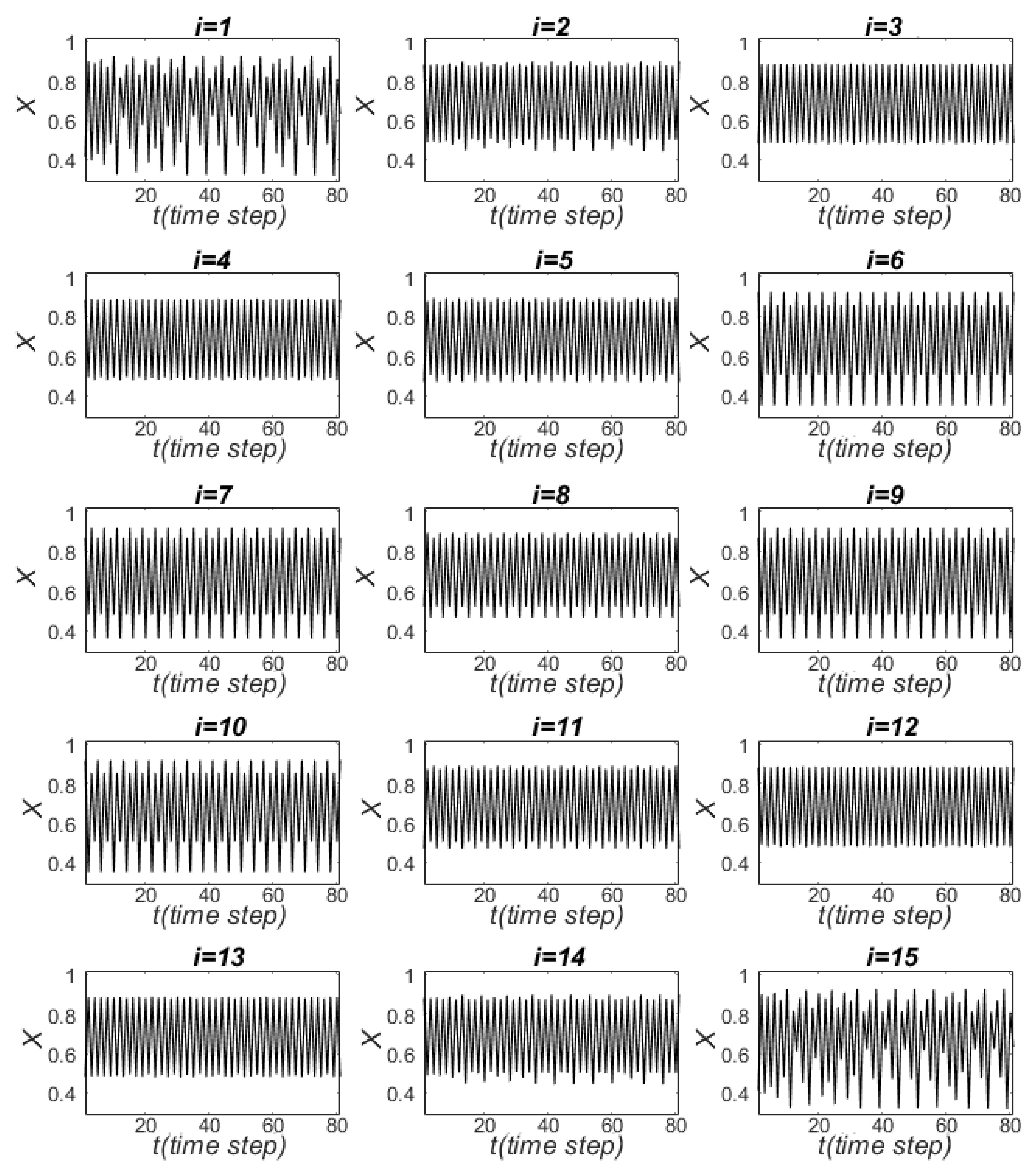 Mathematics 09 00601 g005 Mathematics 09 00601 g005