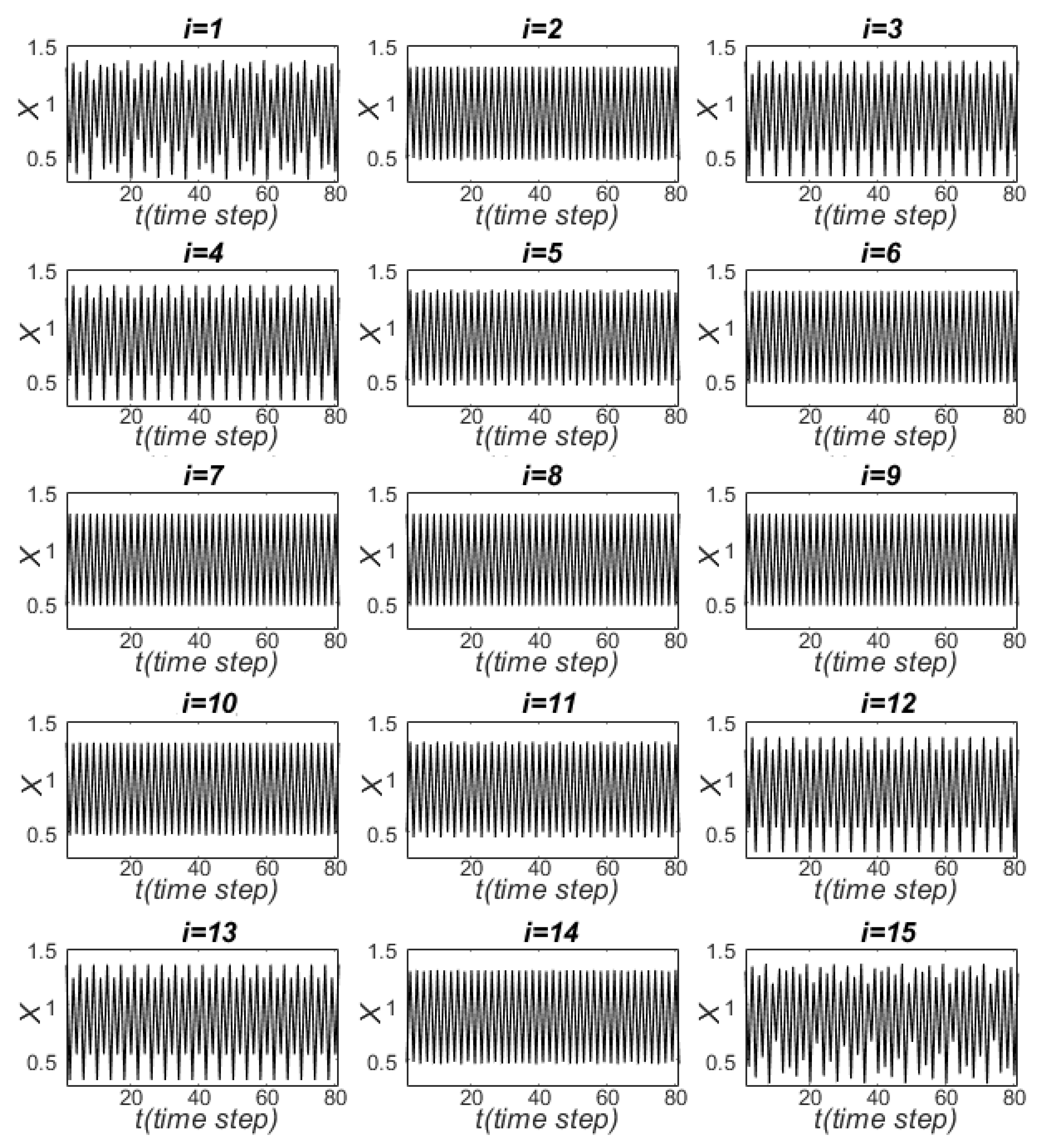 Mathematics 09 00601 g006 Mathematics 09 00601 g006
