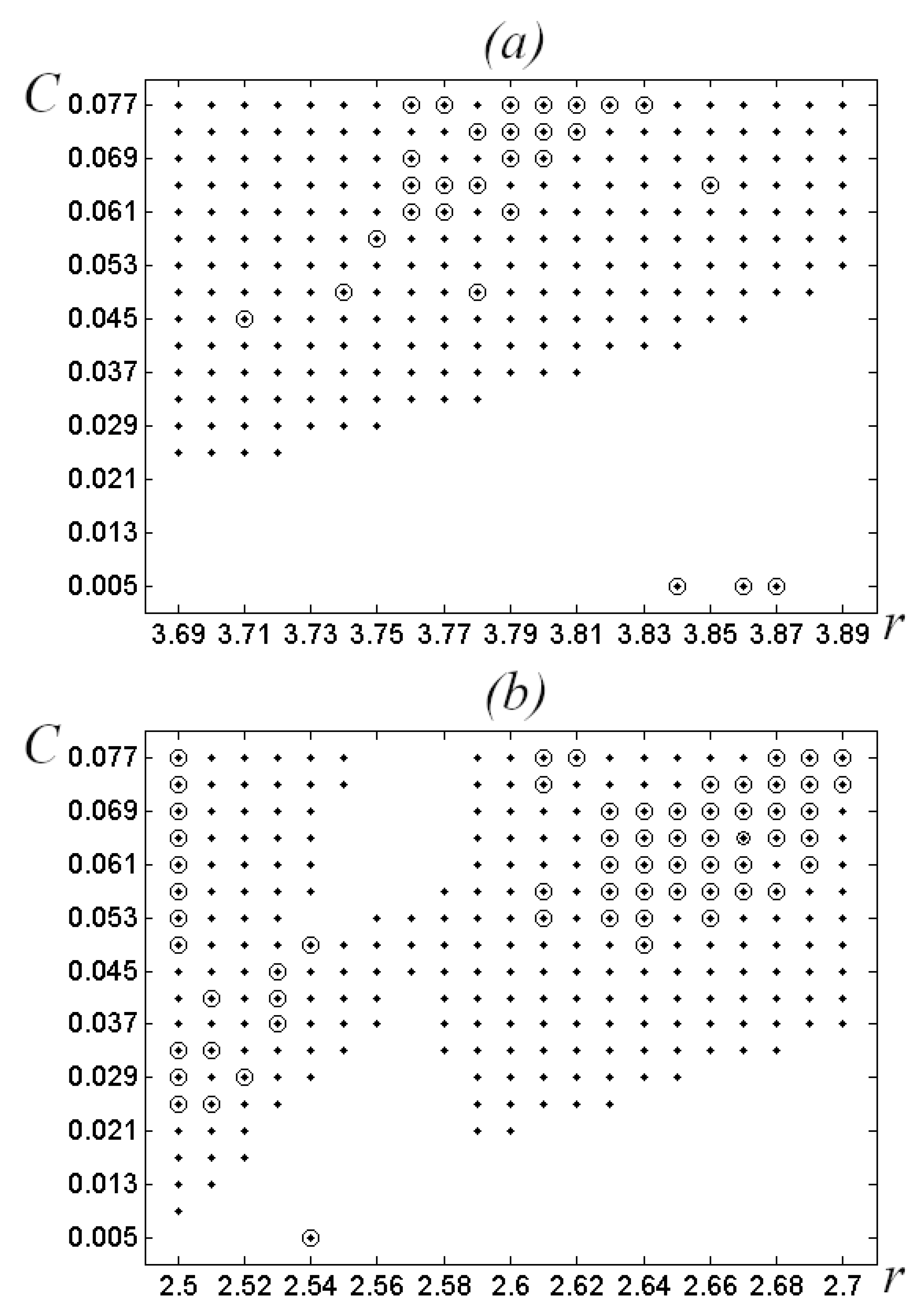 Mathematics 09 00601 g007 Mathematics 09 00601 g007