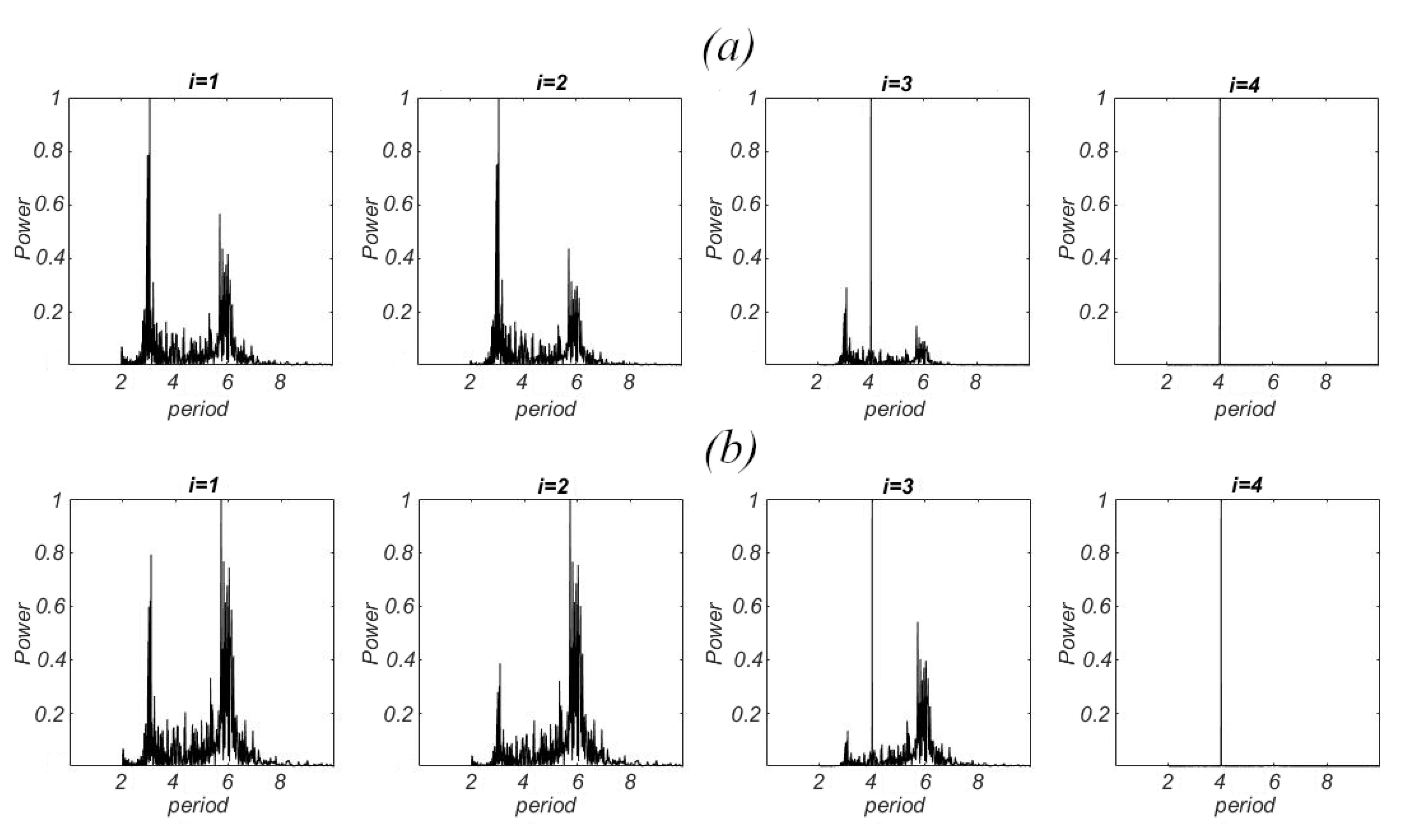Mathematics 09 00601 g008 Mathematics 09 00601 g008