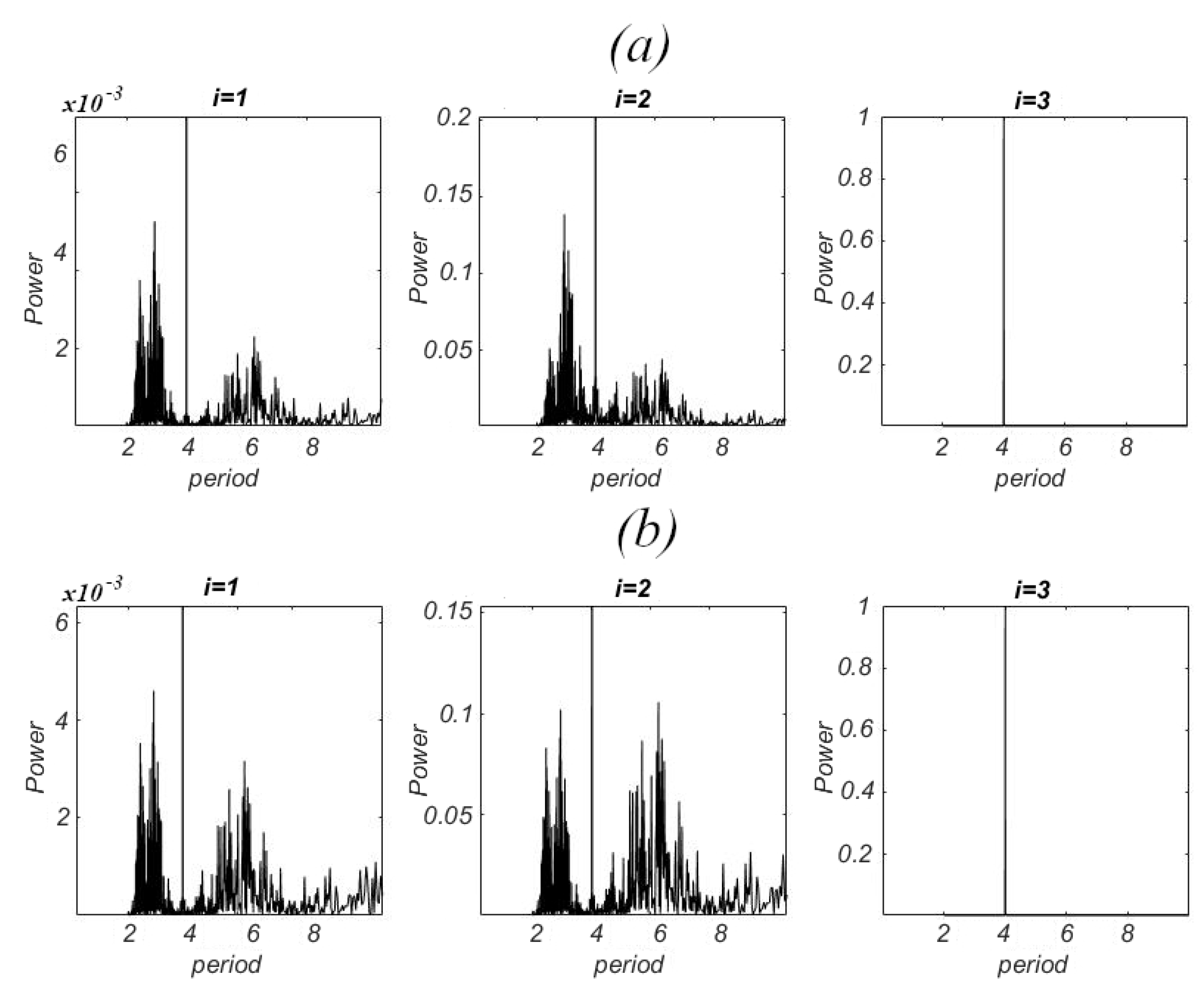Mathematics 09 00601 g009 Mathematics 09 00601 g009