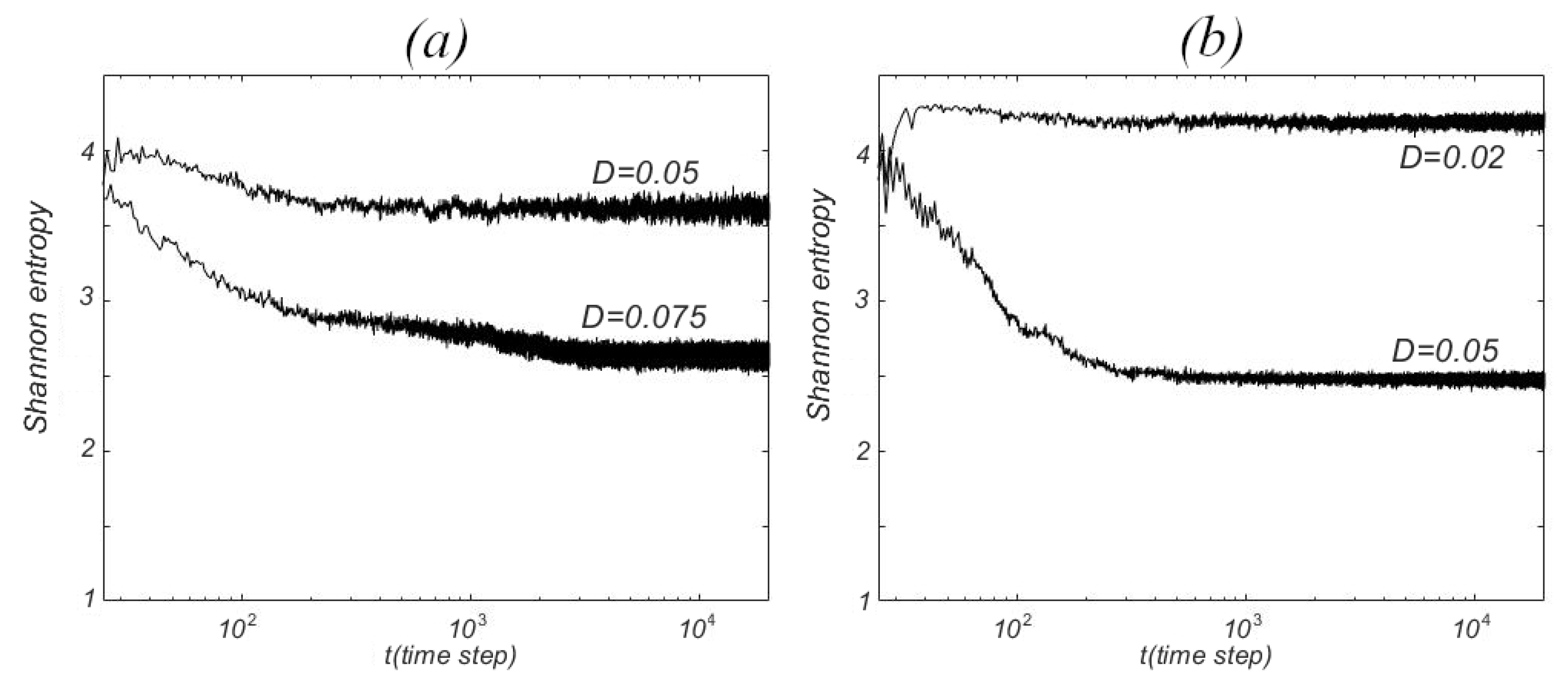 Mathematics 09 00601 g010 Mathematics 09 00601 g010