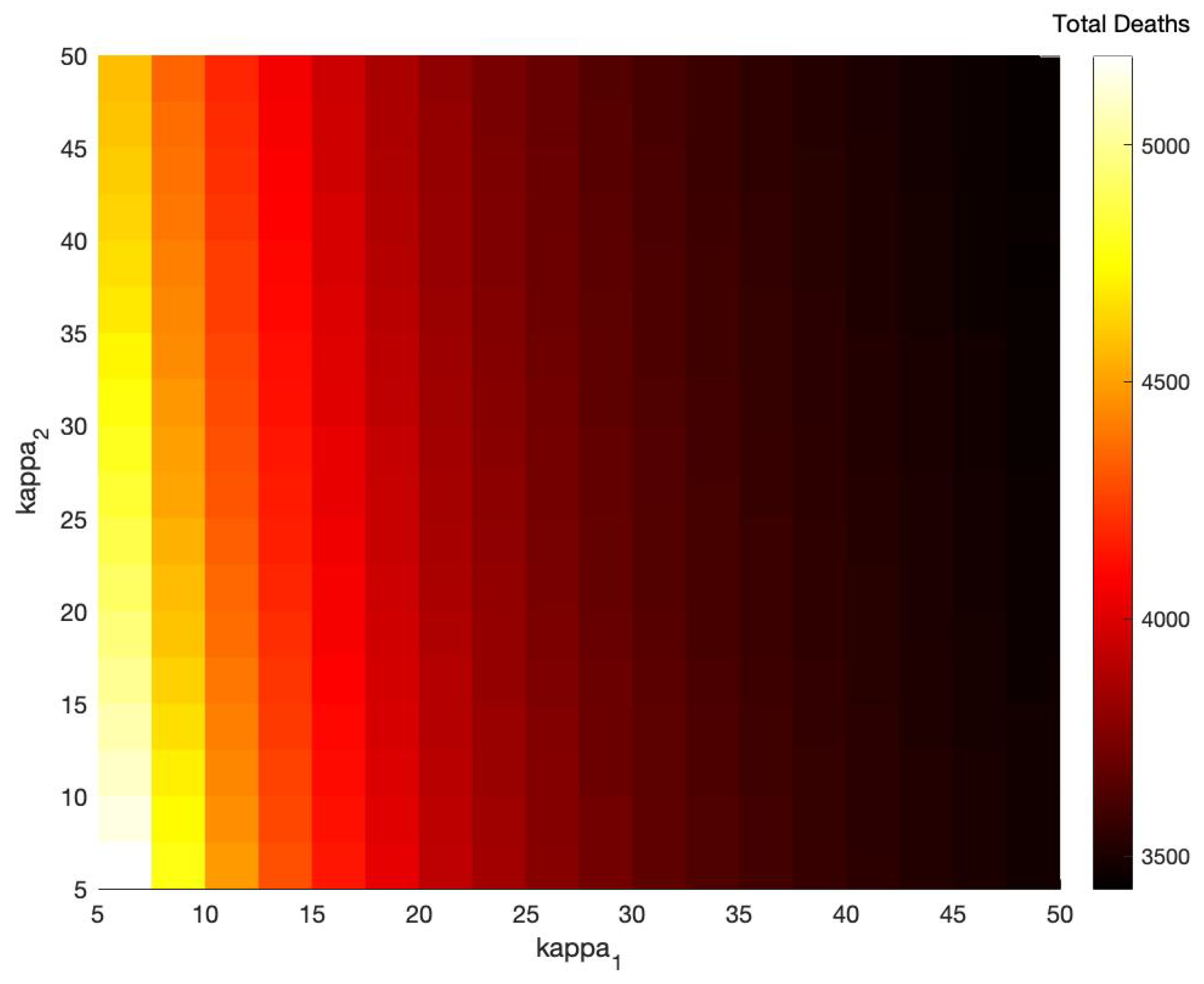 Mathematics 09 00608 g006