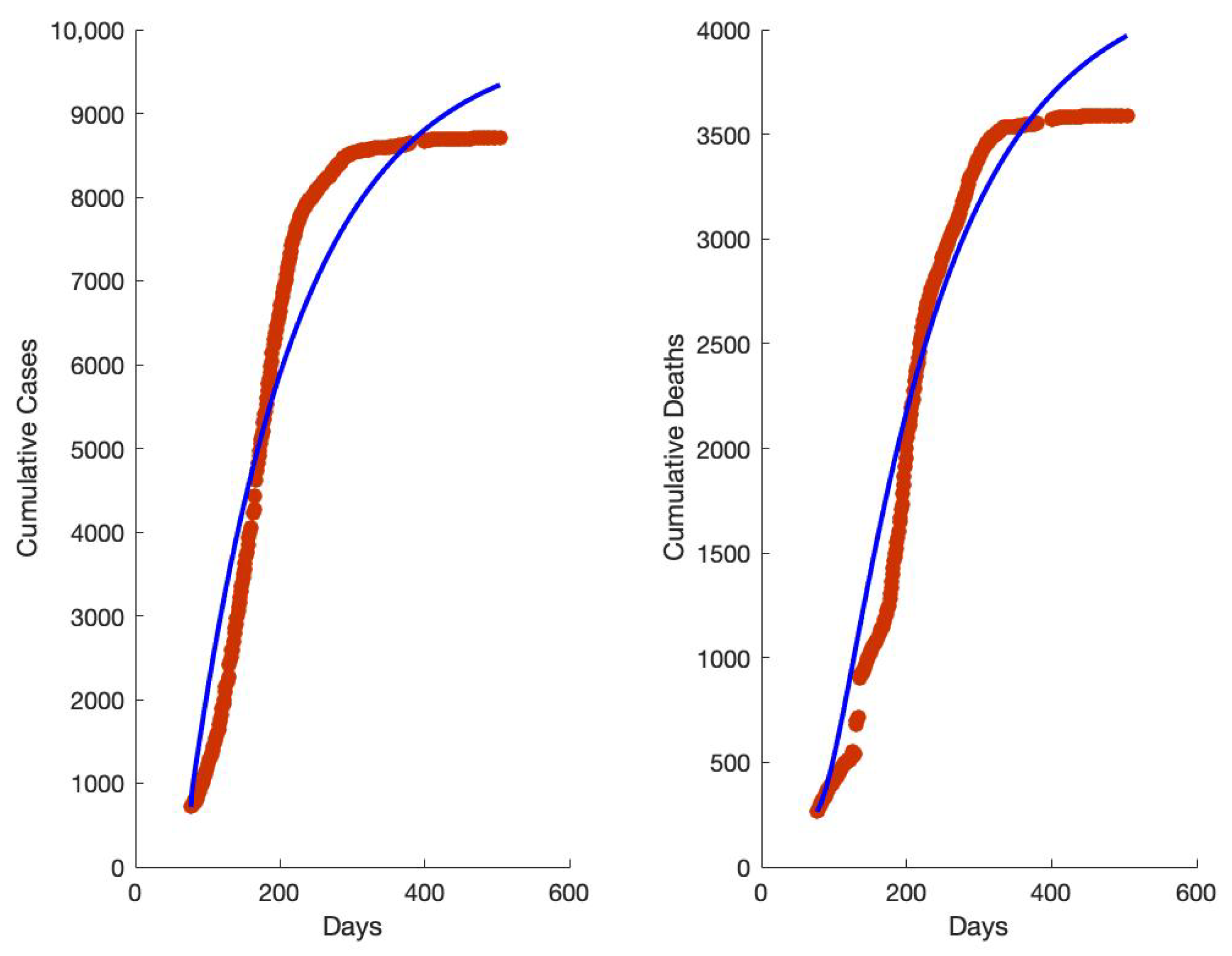 Mathematics 09 00608 g0a1
