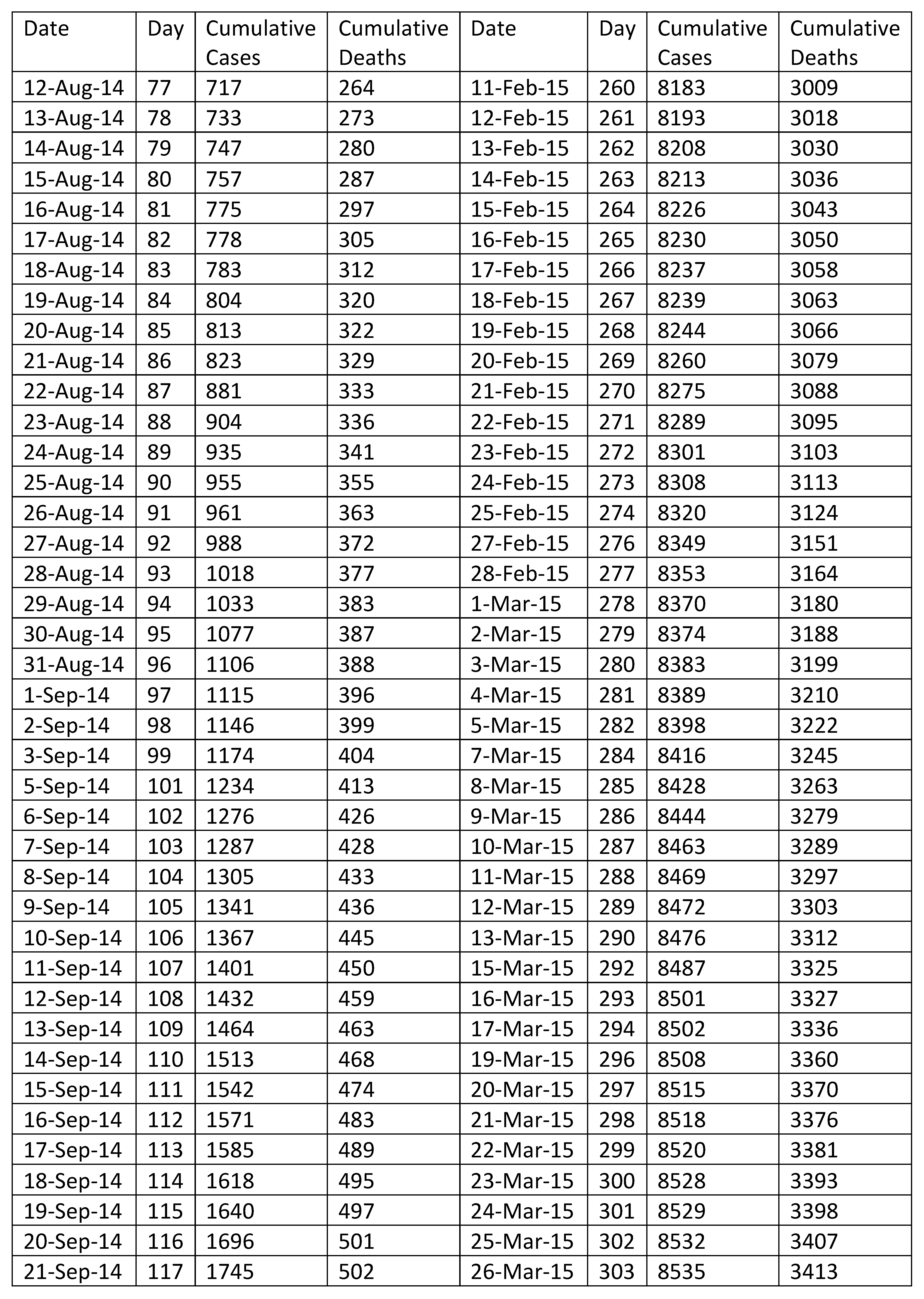 Mathematics 09 00608 i001