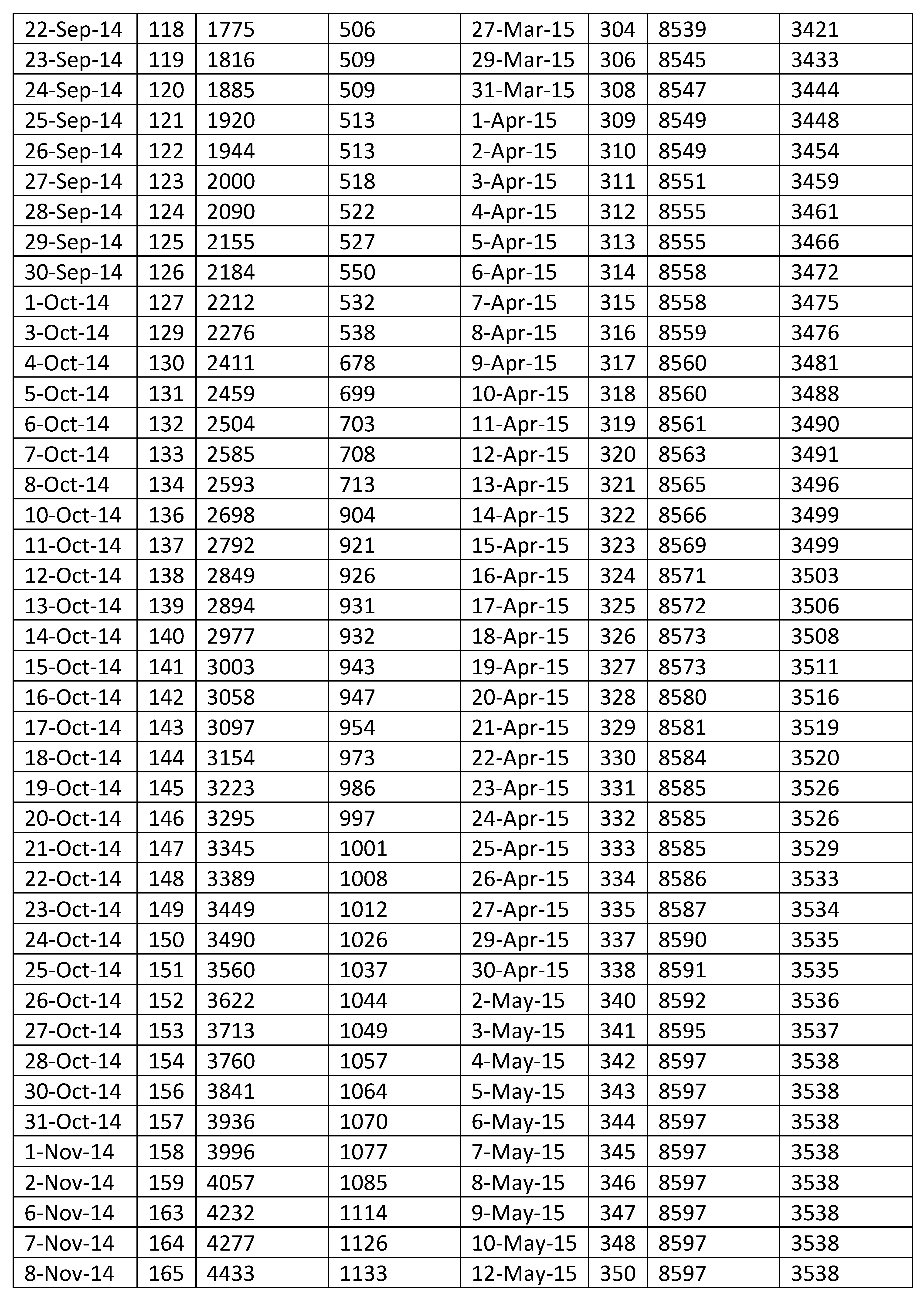 Mathematics 09 00608 i002