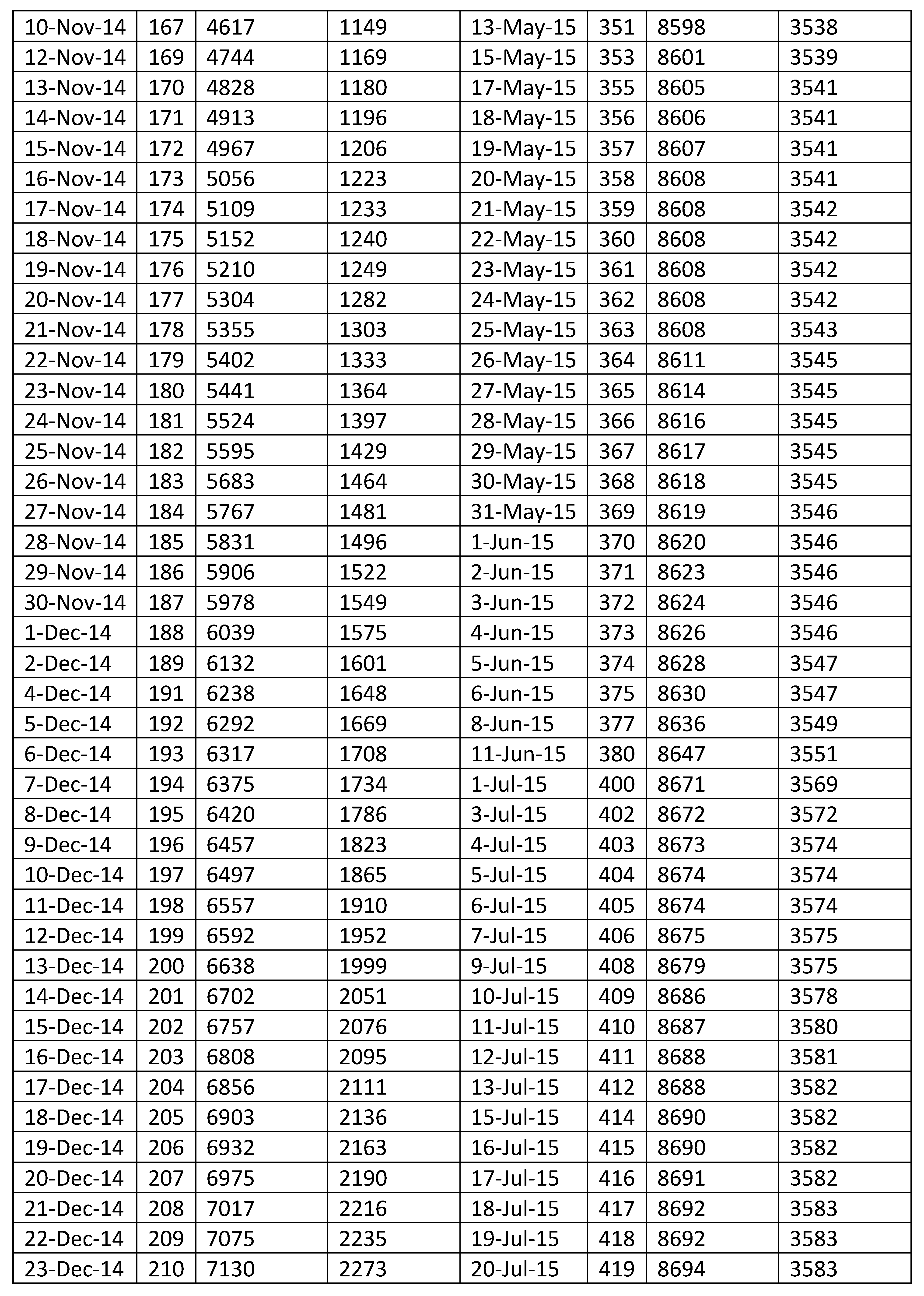 Mathematics 09 00608 i003