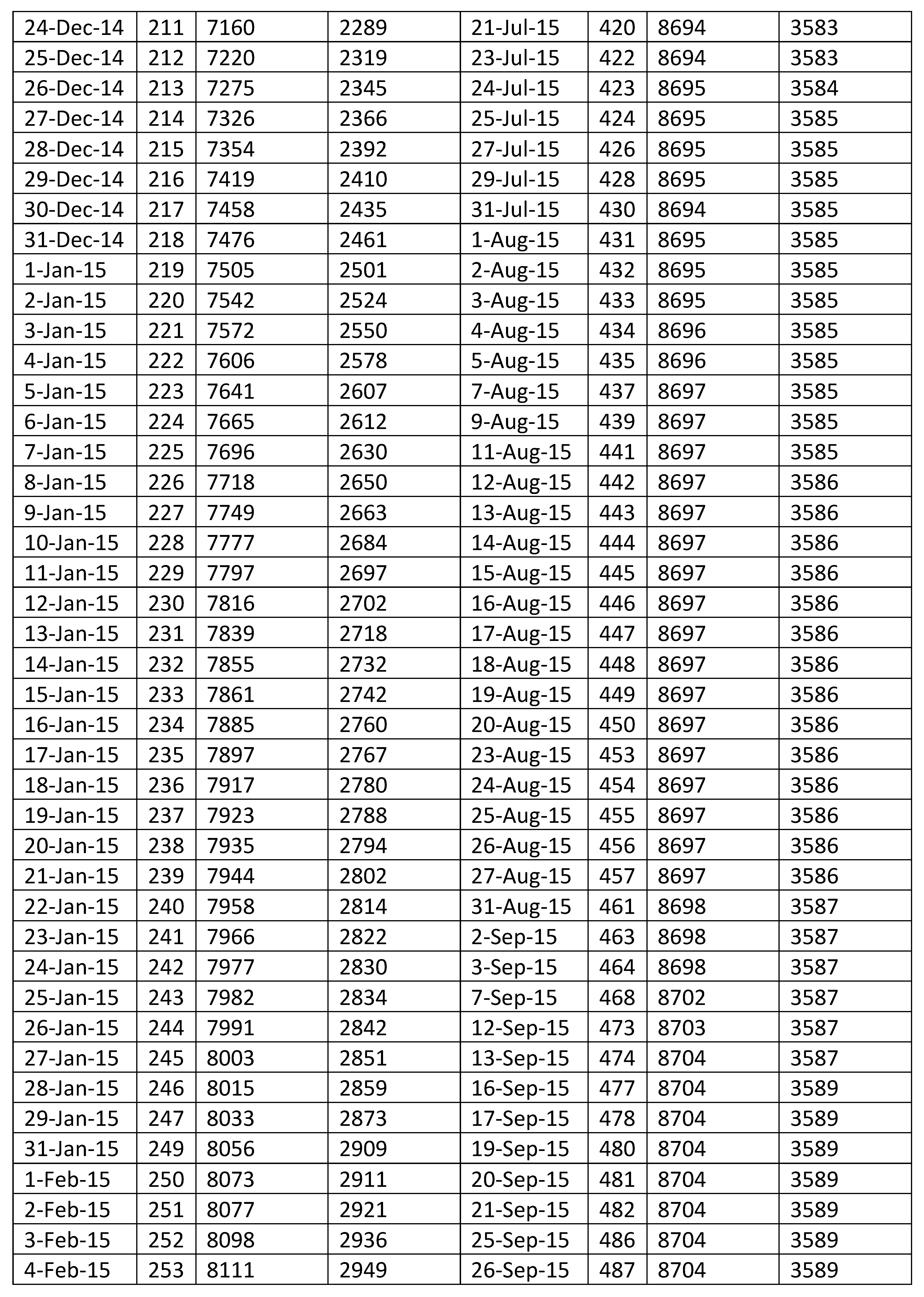 Mathematics 09 00608 i004