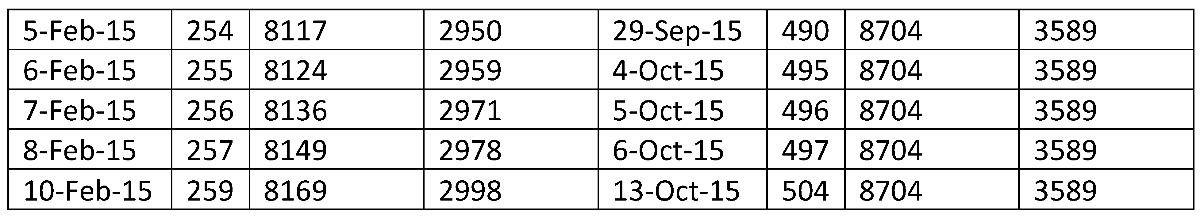 Mathematics 09 00608 i005