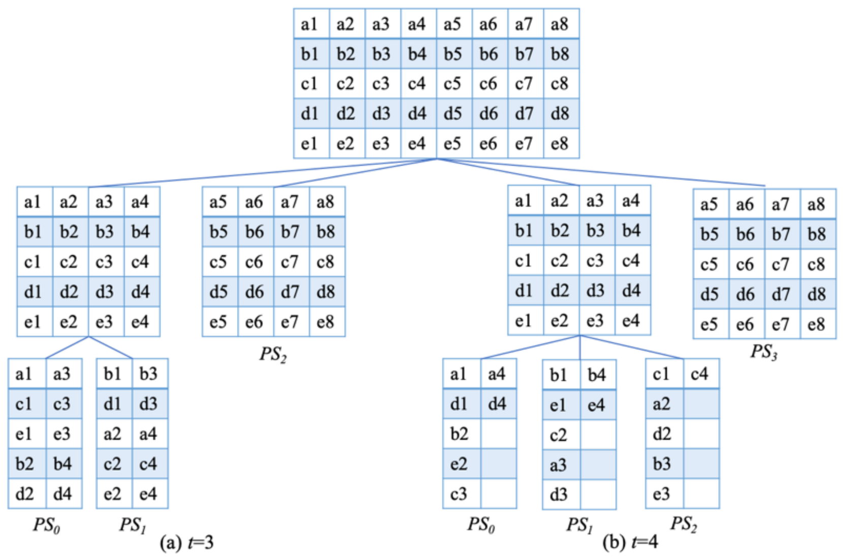 Mathematics 09 00612 g002