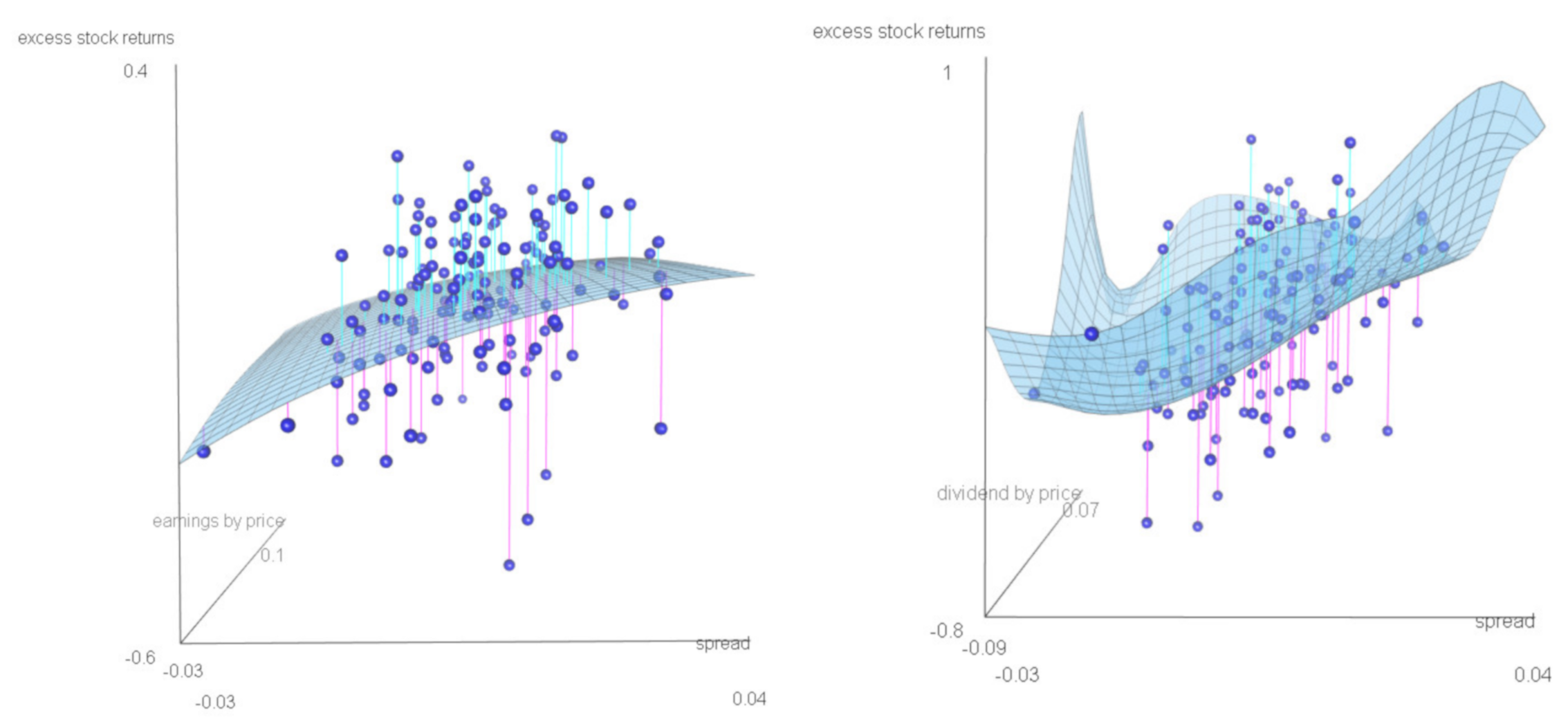 Mathematics 09 00620 g002