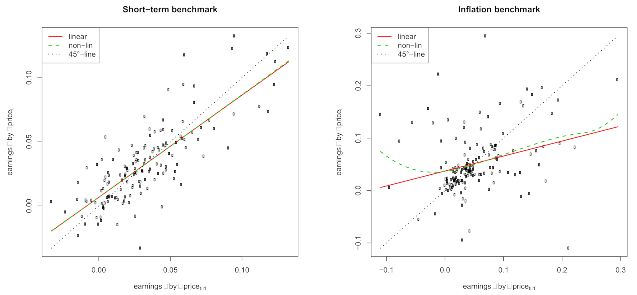 Mathematics 09 00620 g005
