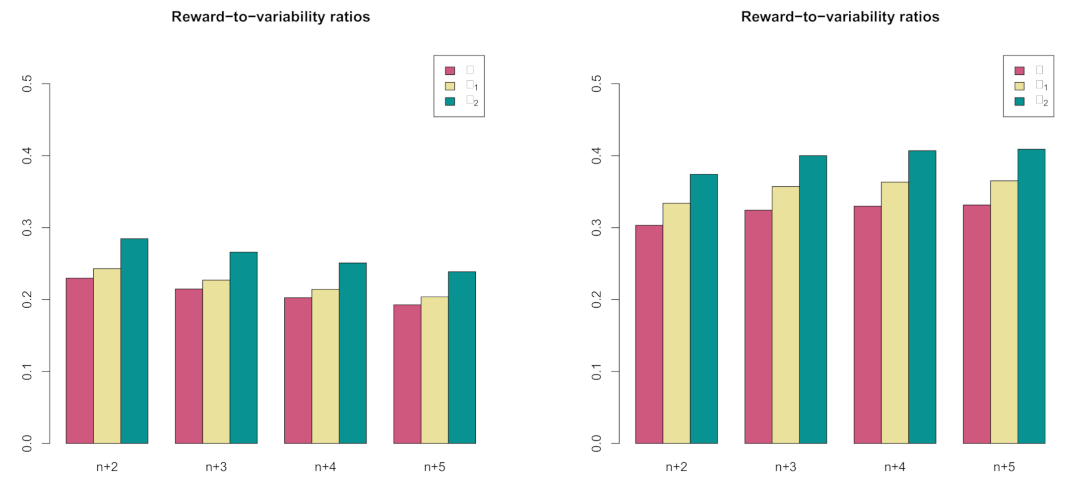Mathematics 09 00620 g006
