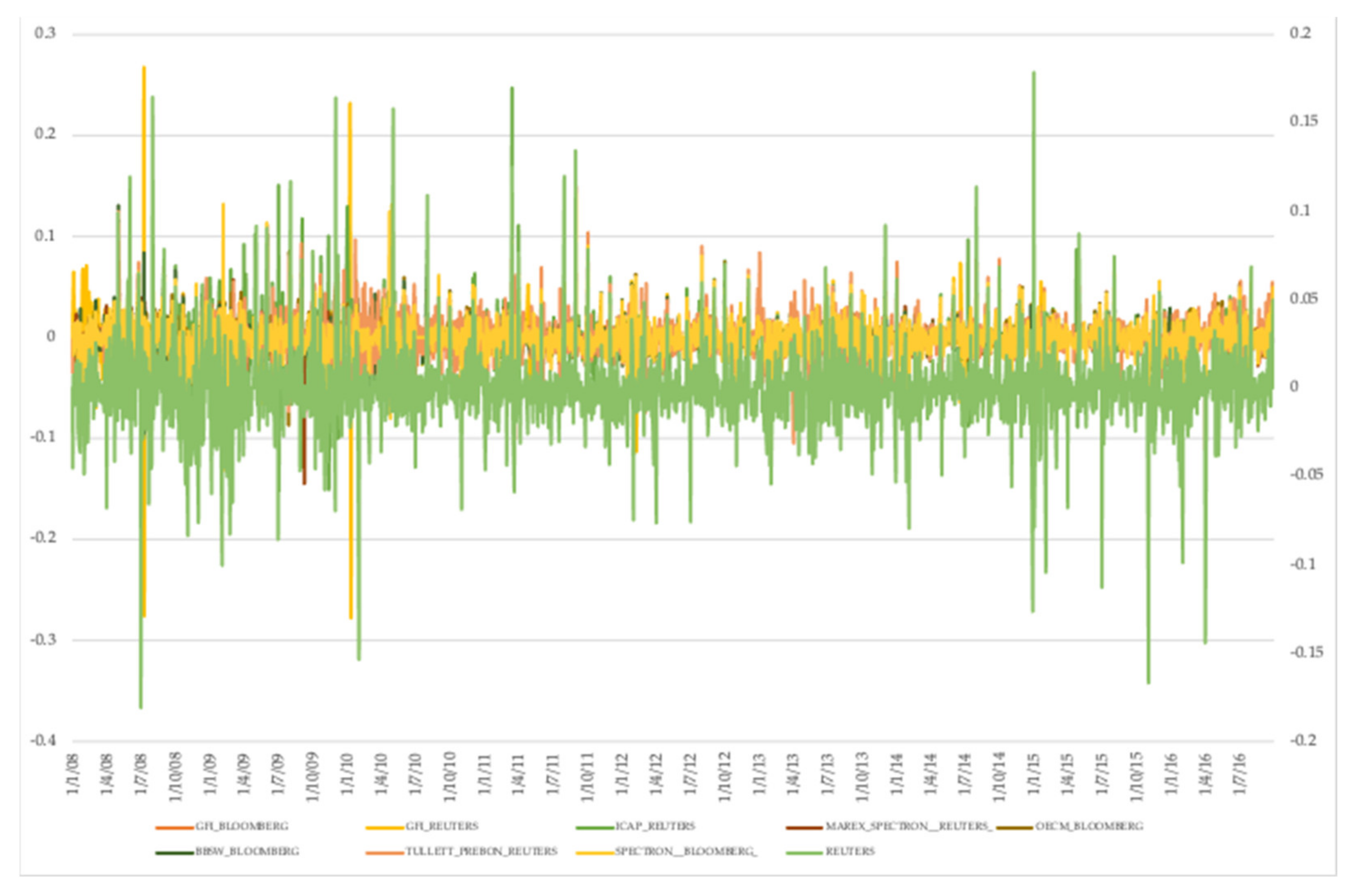 Mathematics 09 00623 g002