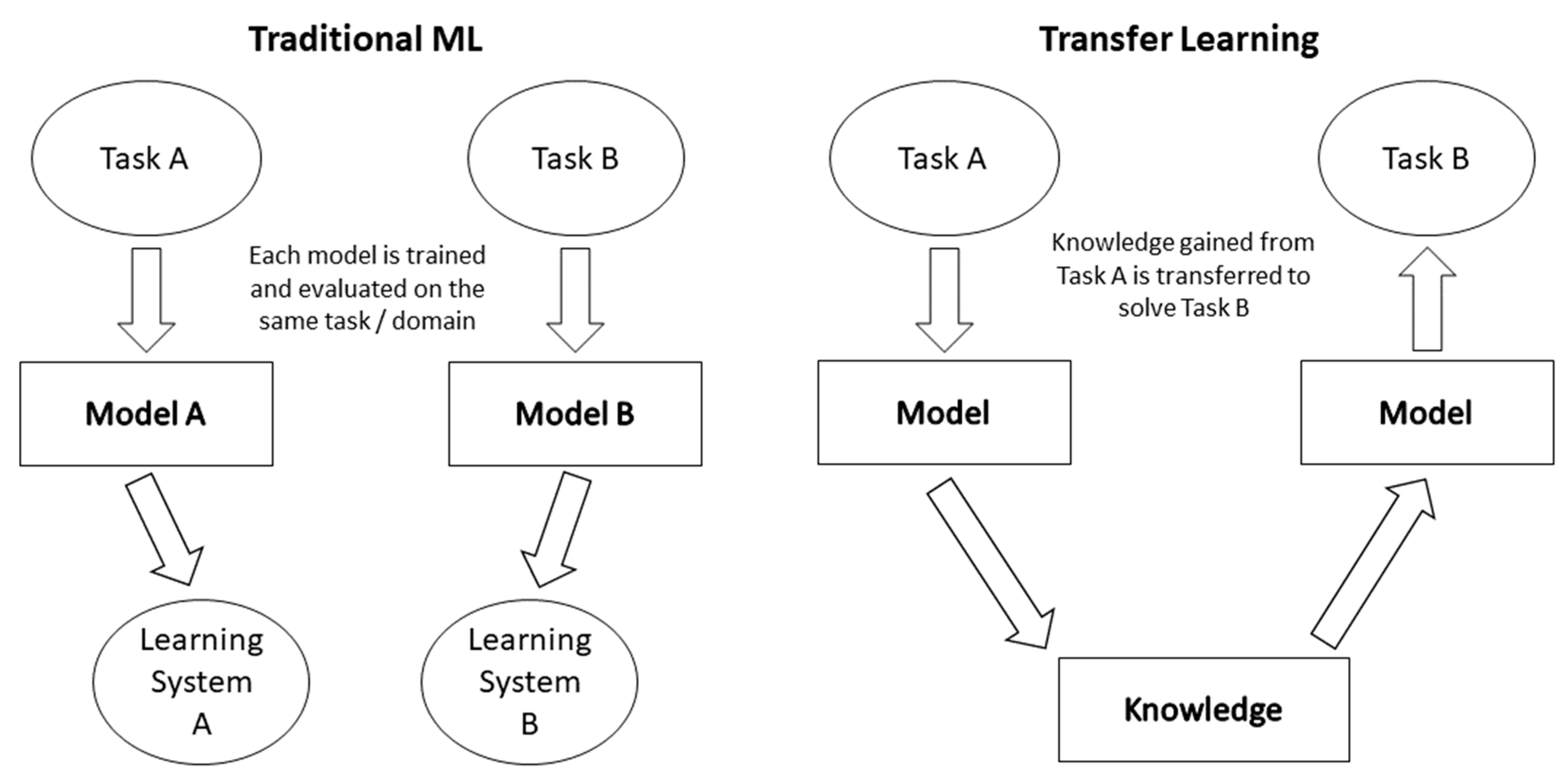 Mathematics 09 00624 g003