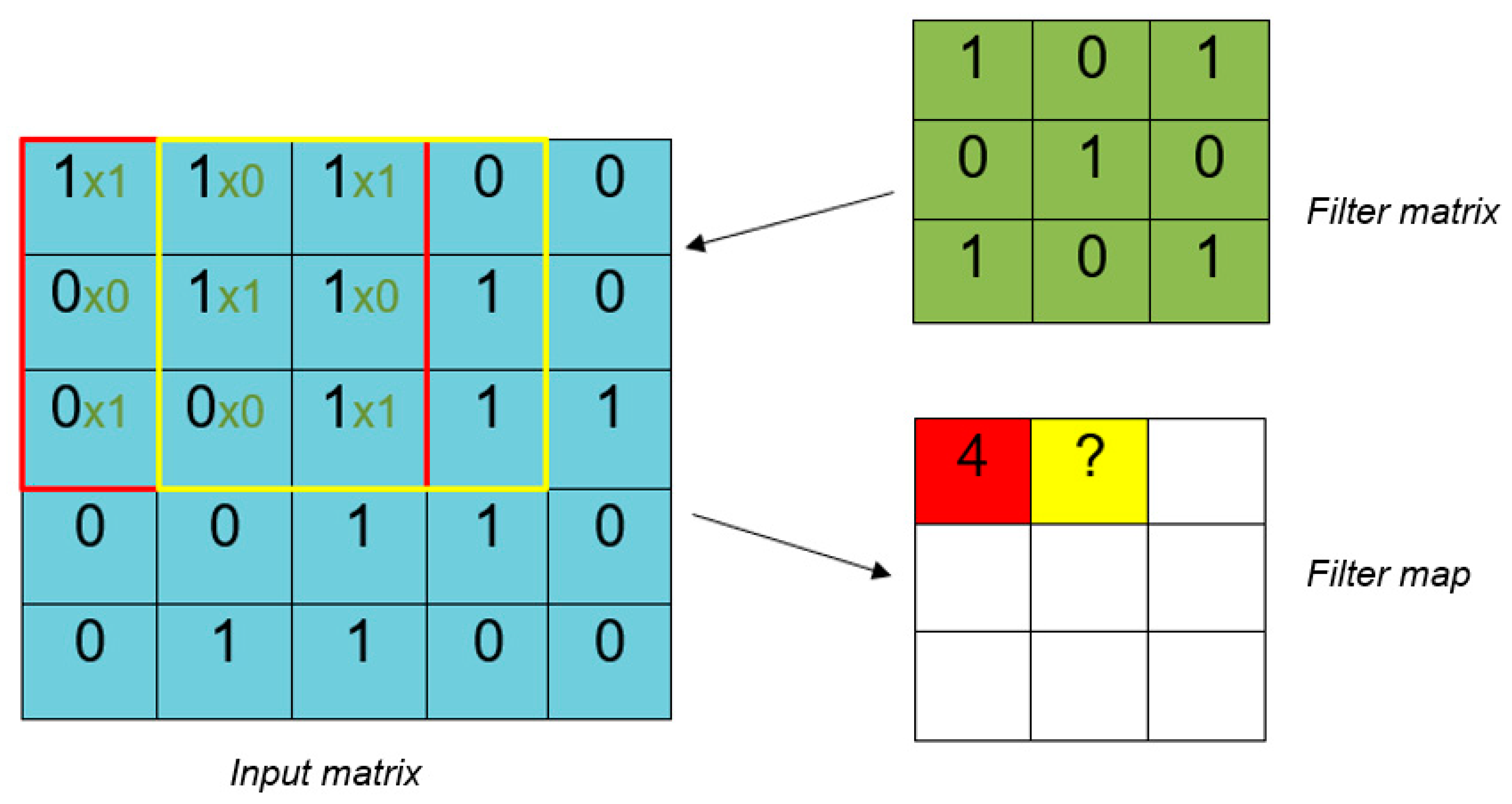 Mathematics 09 00624 g005