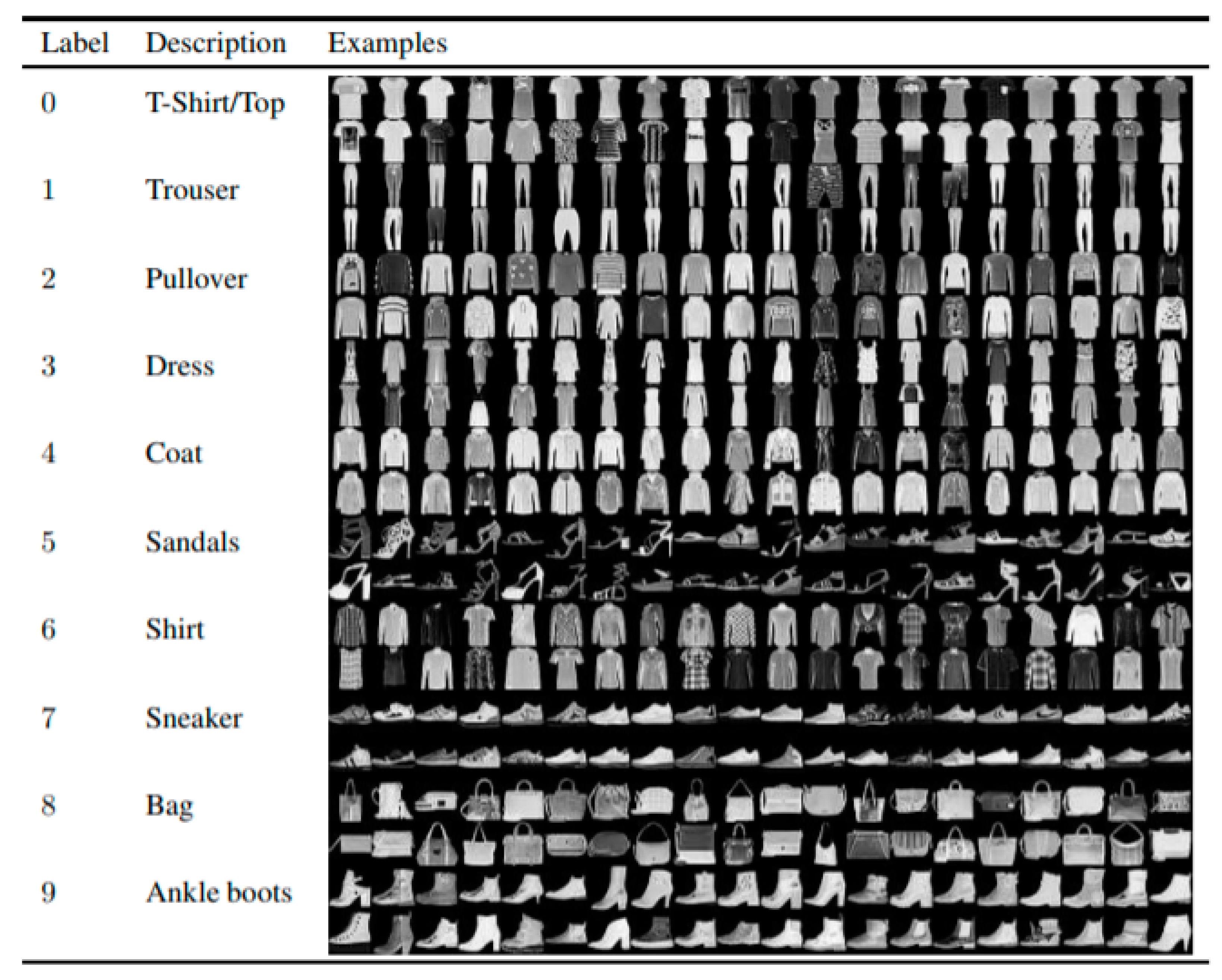 Mathematics 09 00624 g009