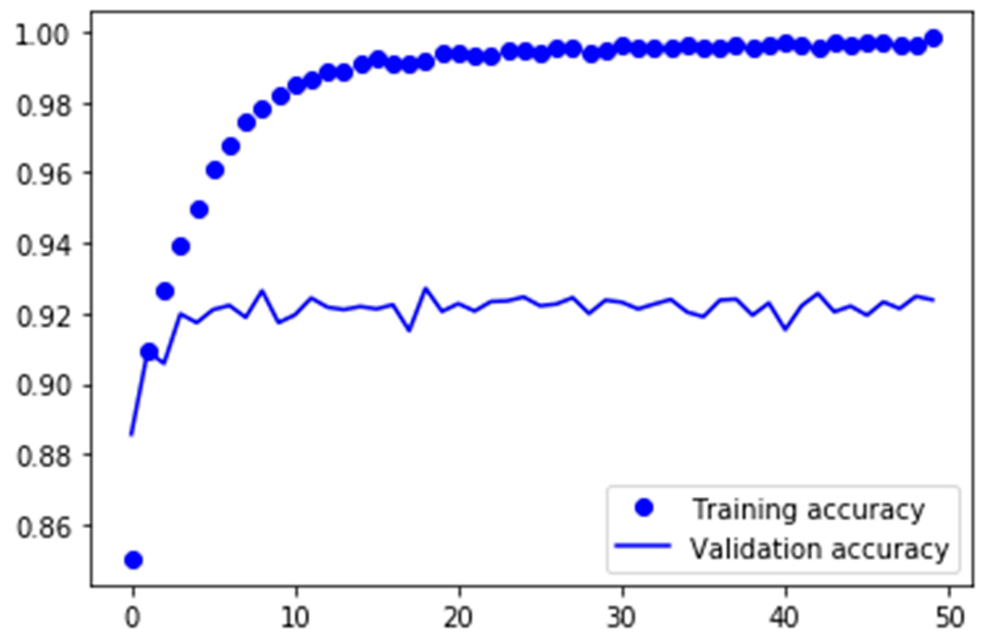 Mathematics 09 00624 g010
