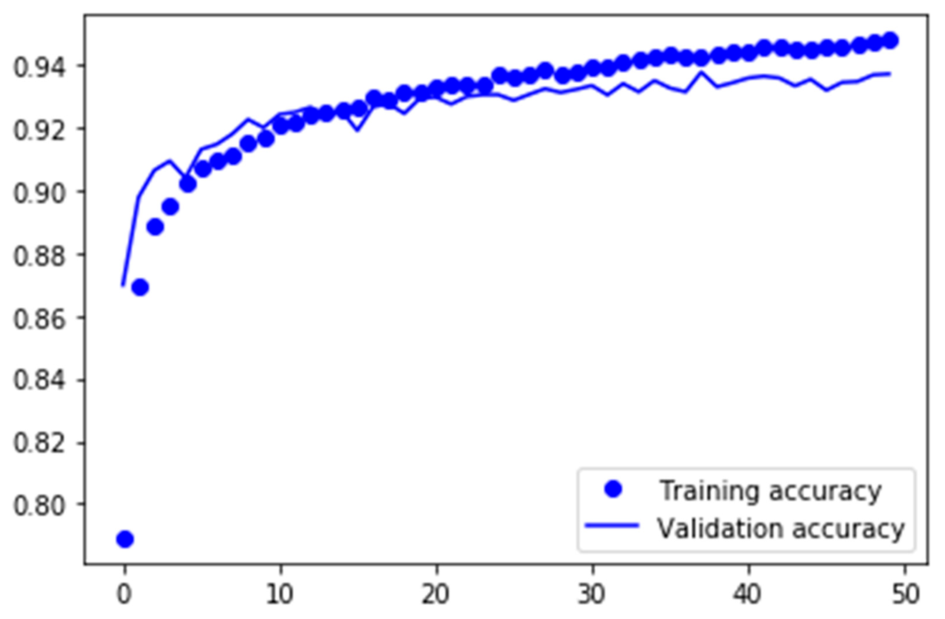 Mathematics 09 00624 g011