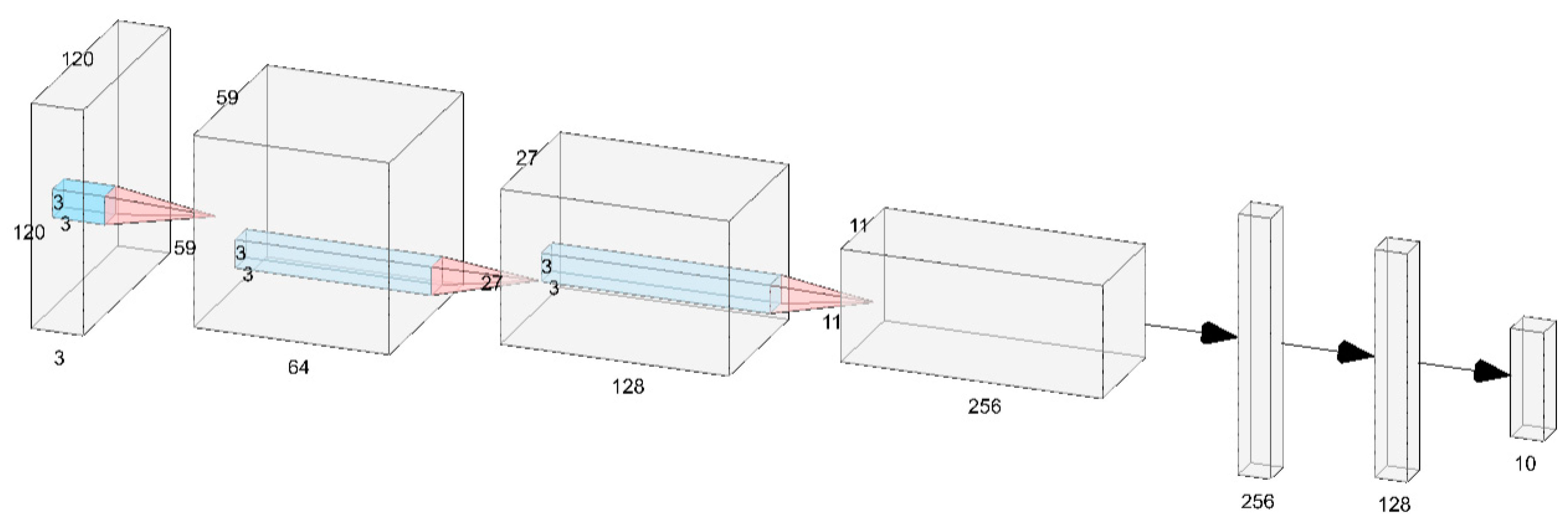 Mathematics 09 00624 g012