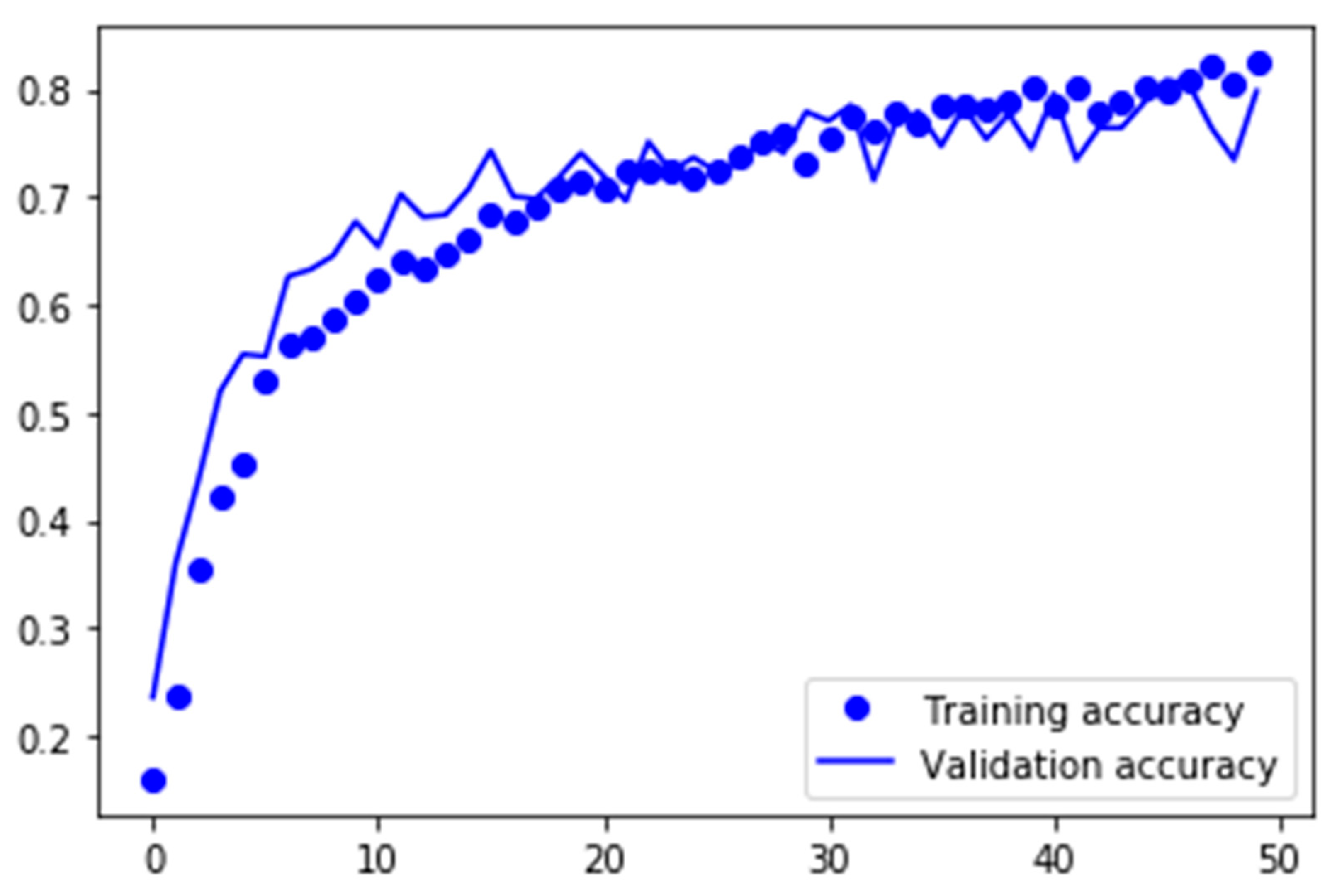 Mathematics 09 00624 g014
