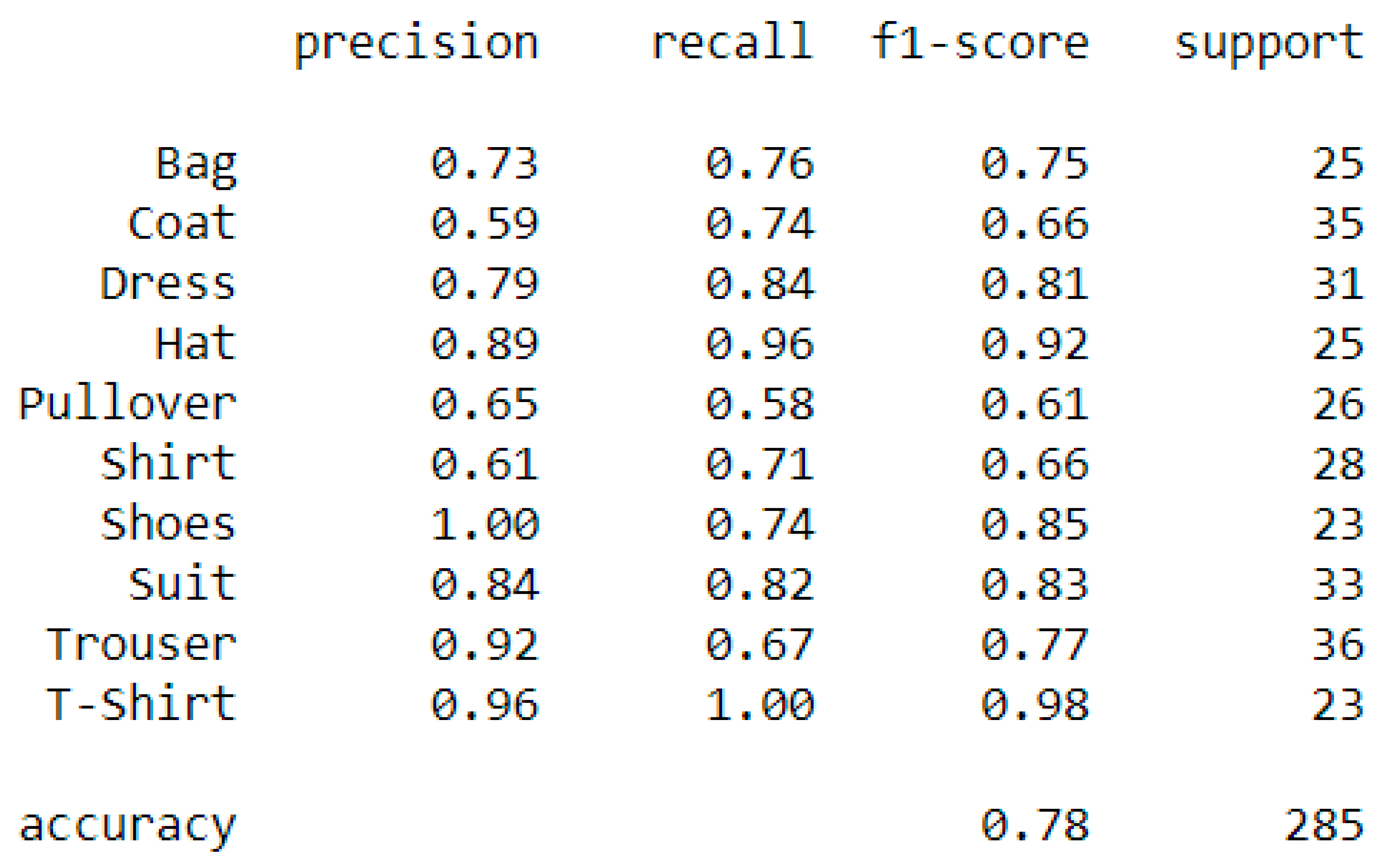 Mathematics 09 00624 g016