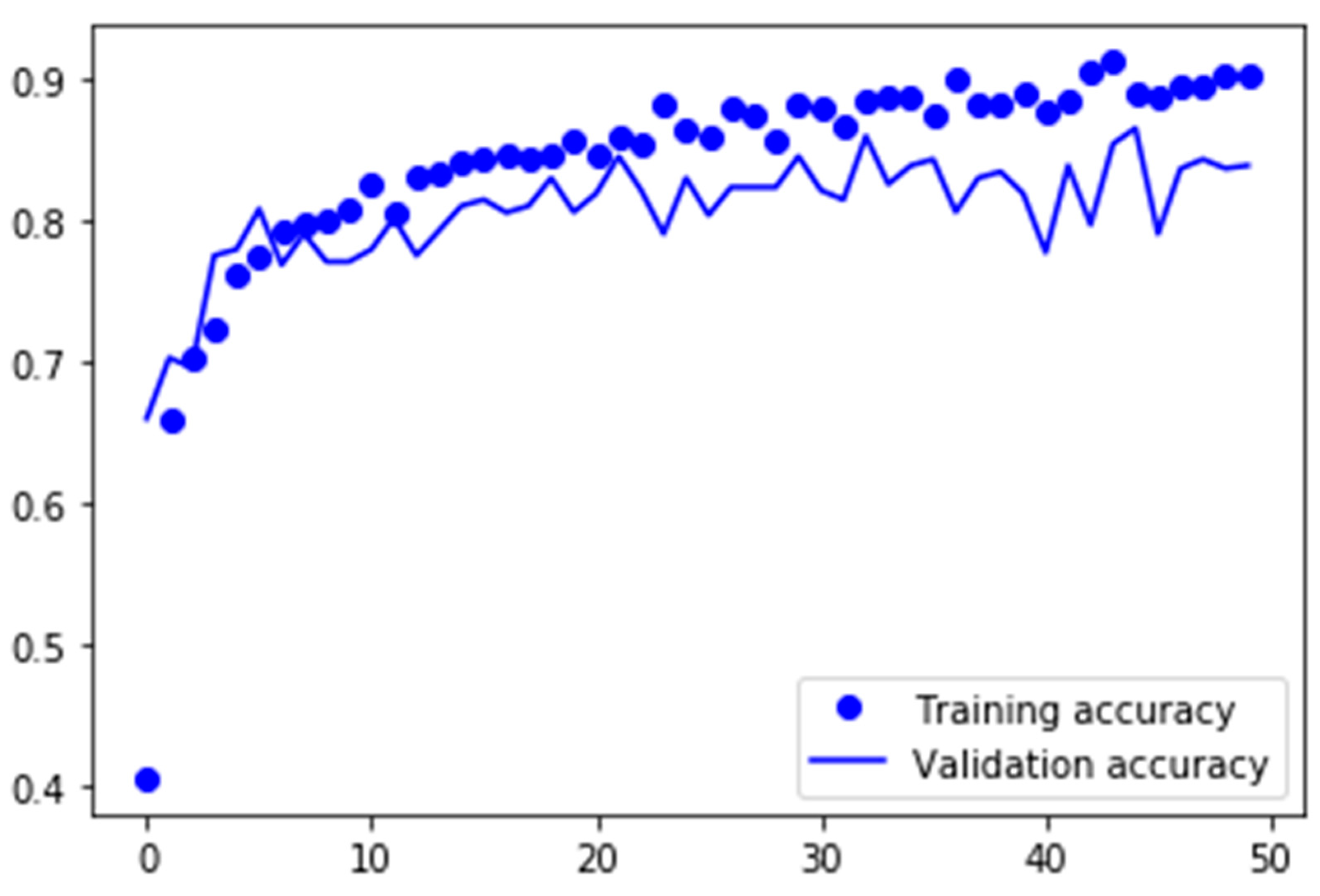 Mathematics 09 00624 g018