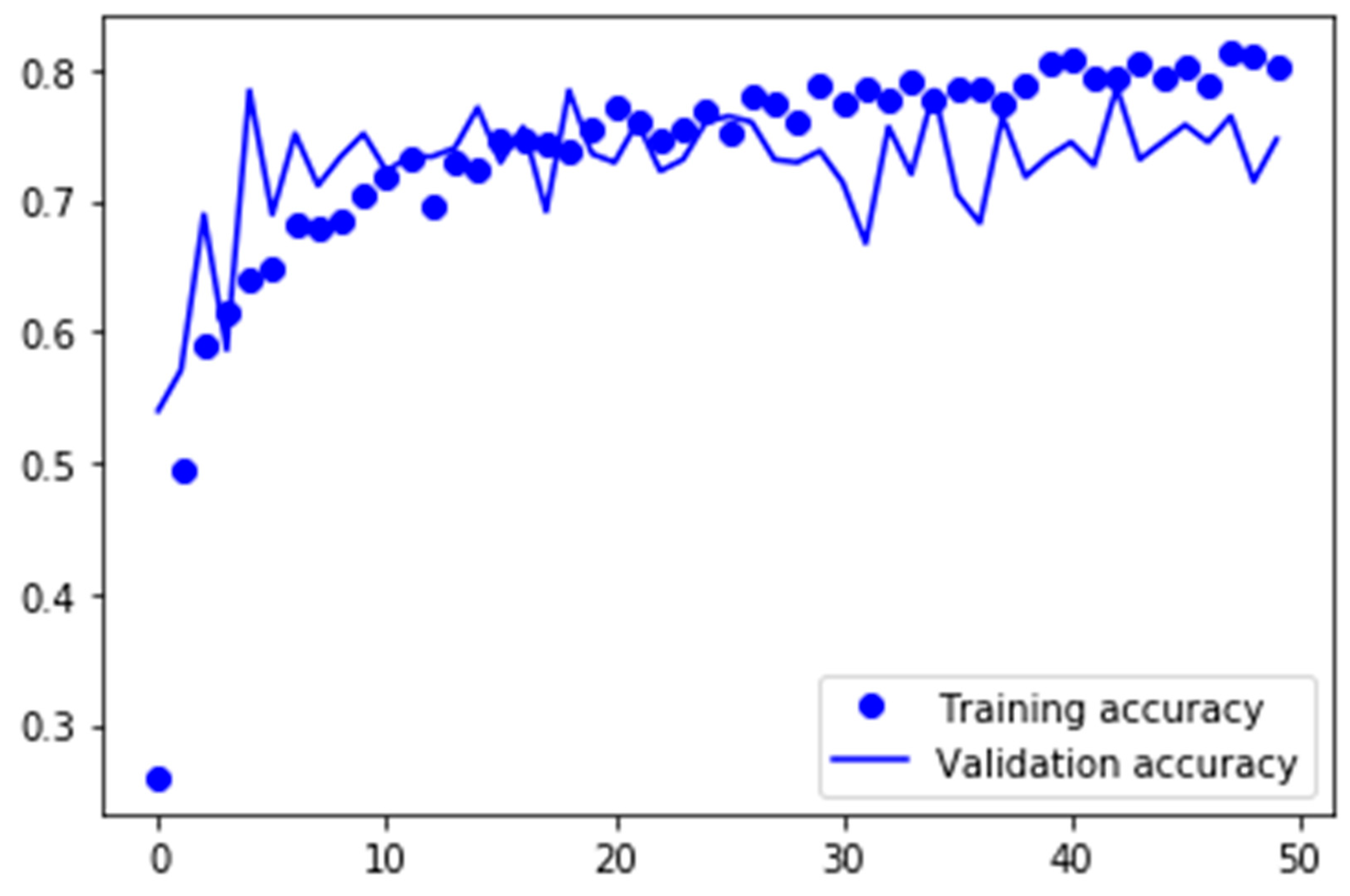Mathematics 09 00624 g019