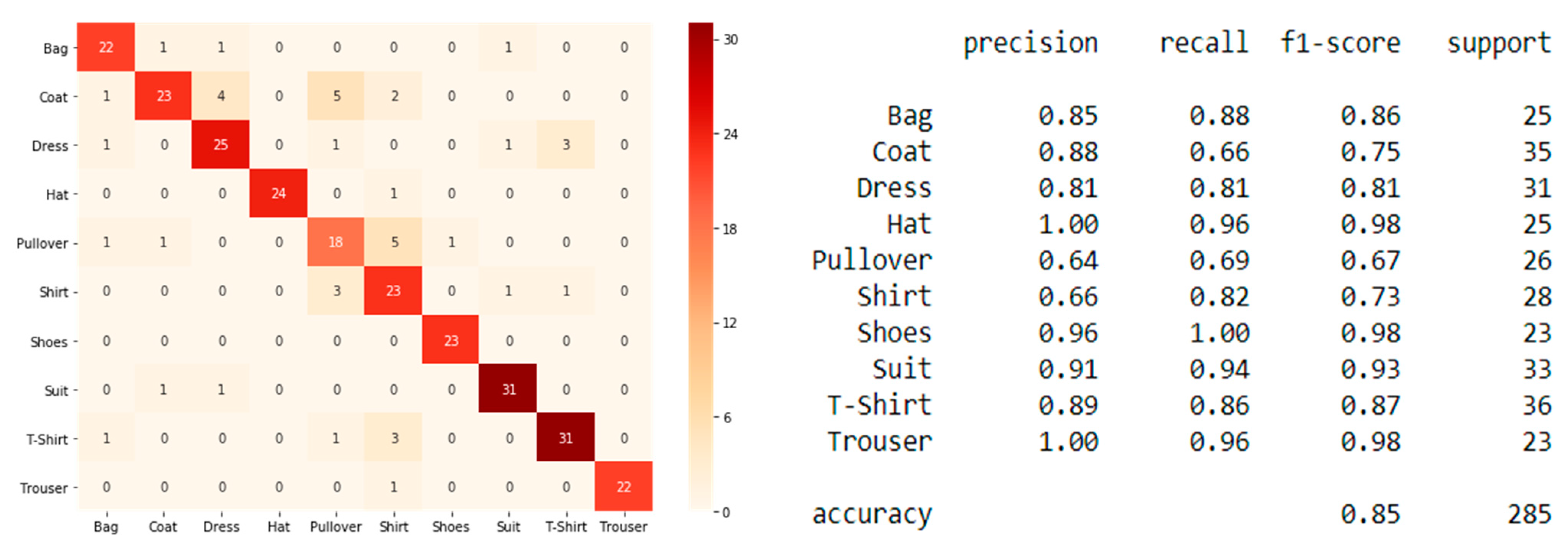 Mathematics 09 00624 g020