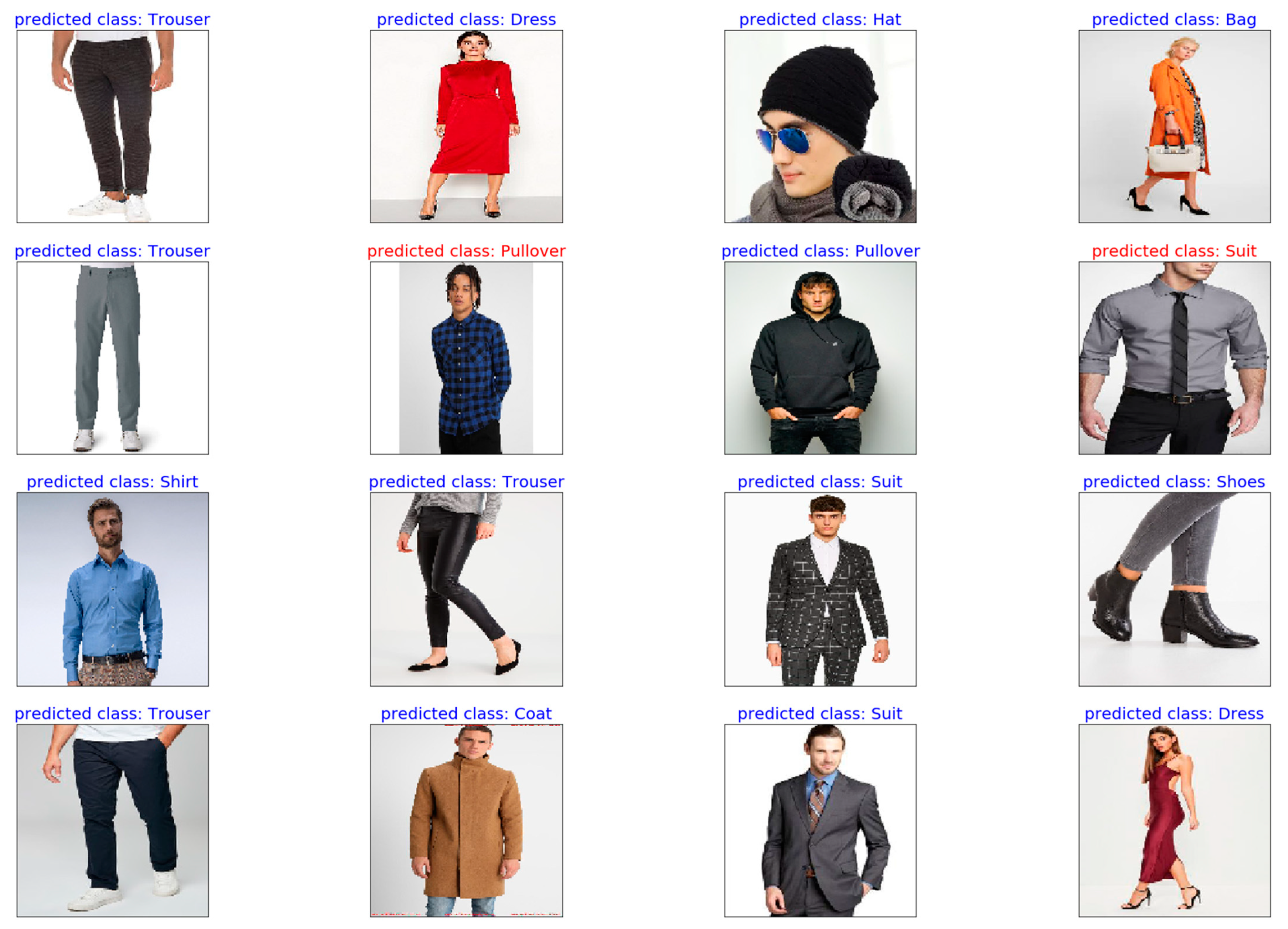 Mathematics 09 00624 g021