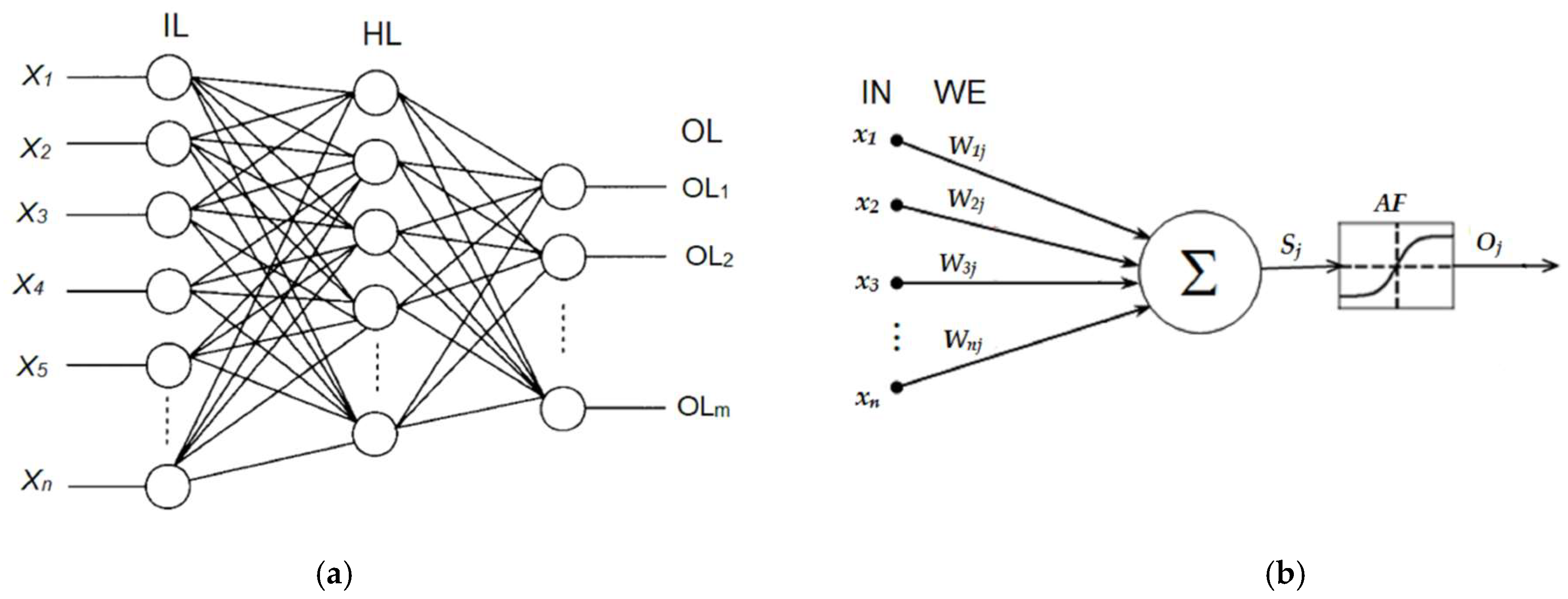 Mathematics 09 00626 g001 Mathematics 09 00626 g001