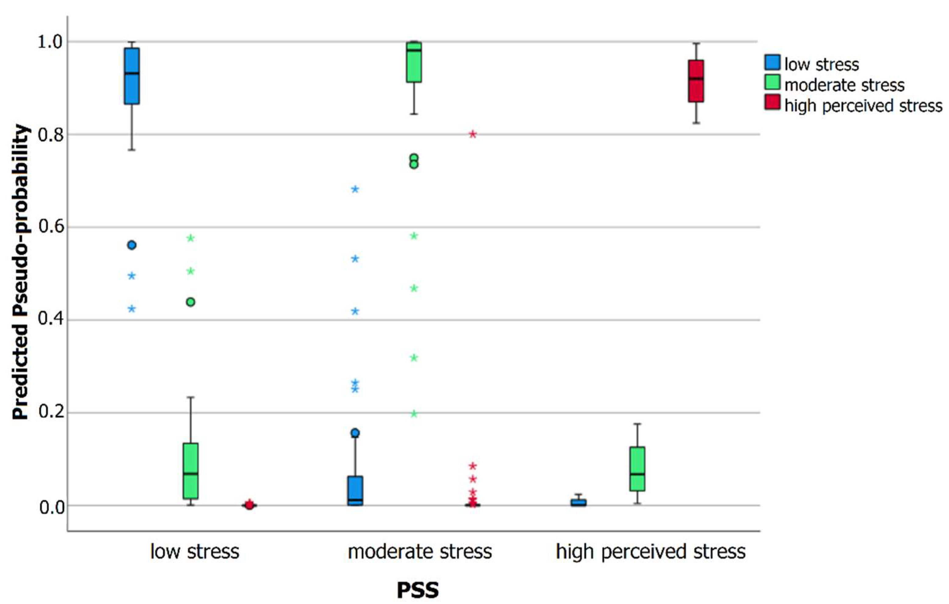 Mathematics 09 00626 g002 Mathematics 09 00626 g002