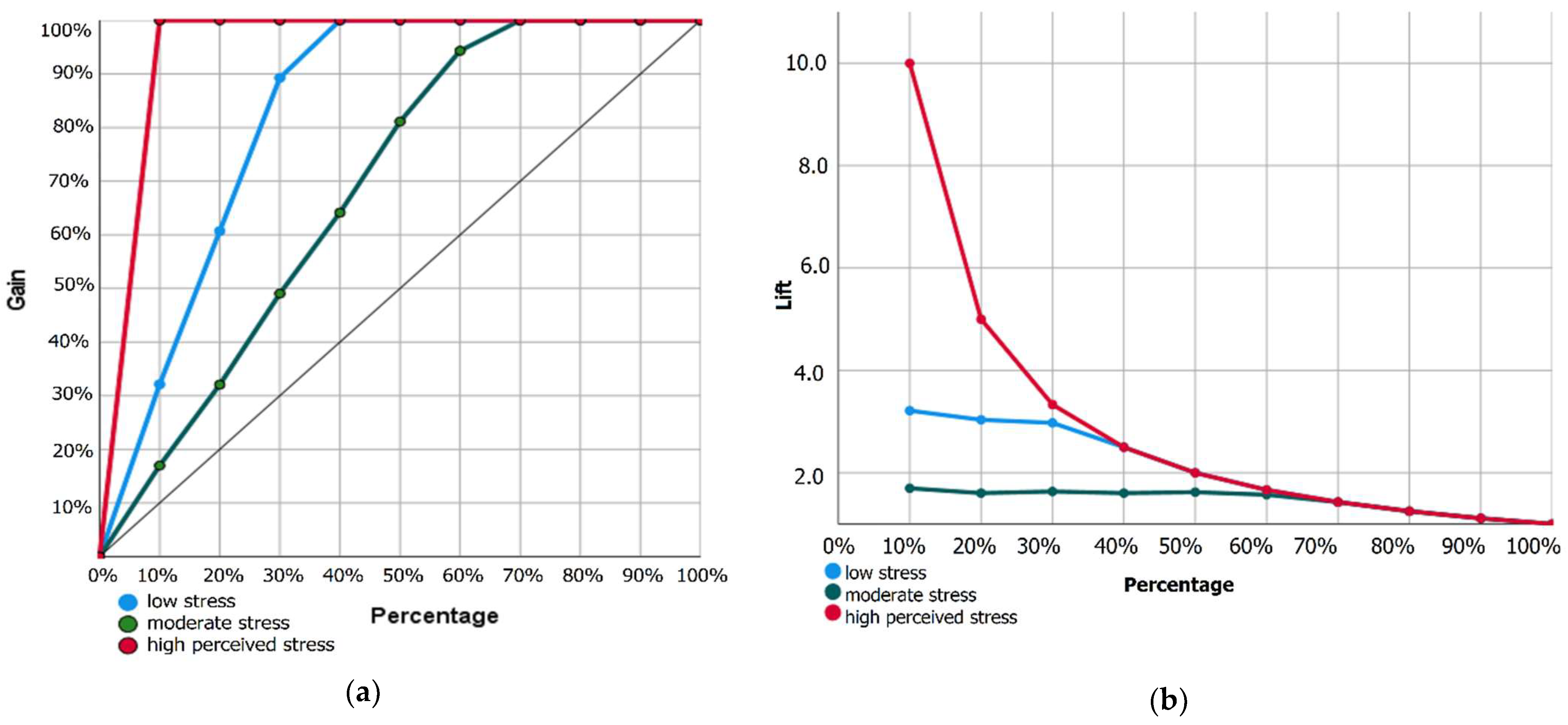 Mathematics 09 00626 g004 Mathematics 09 00626 g004