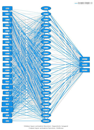 Mathematics 09 00626 g0a2