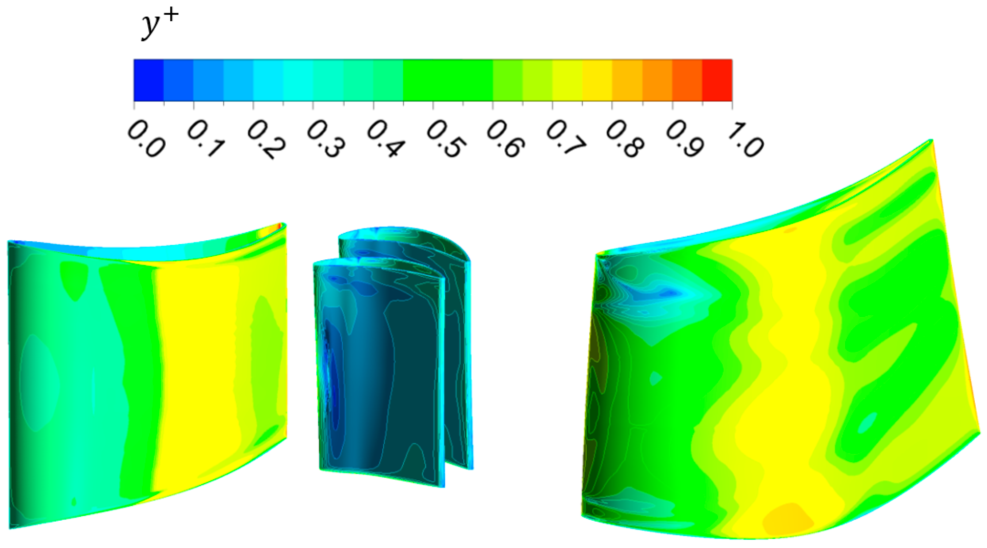 Mathematics 09 00627 g002