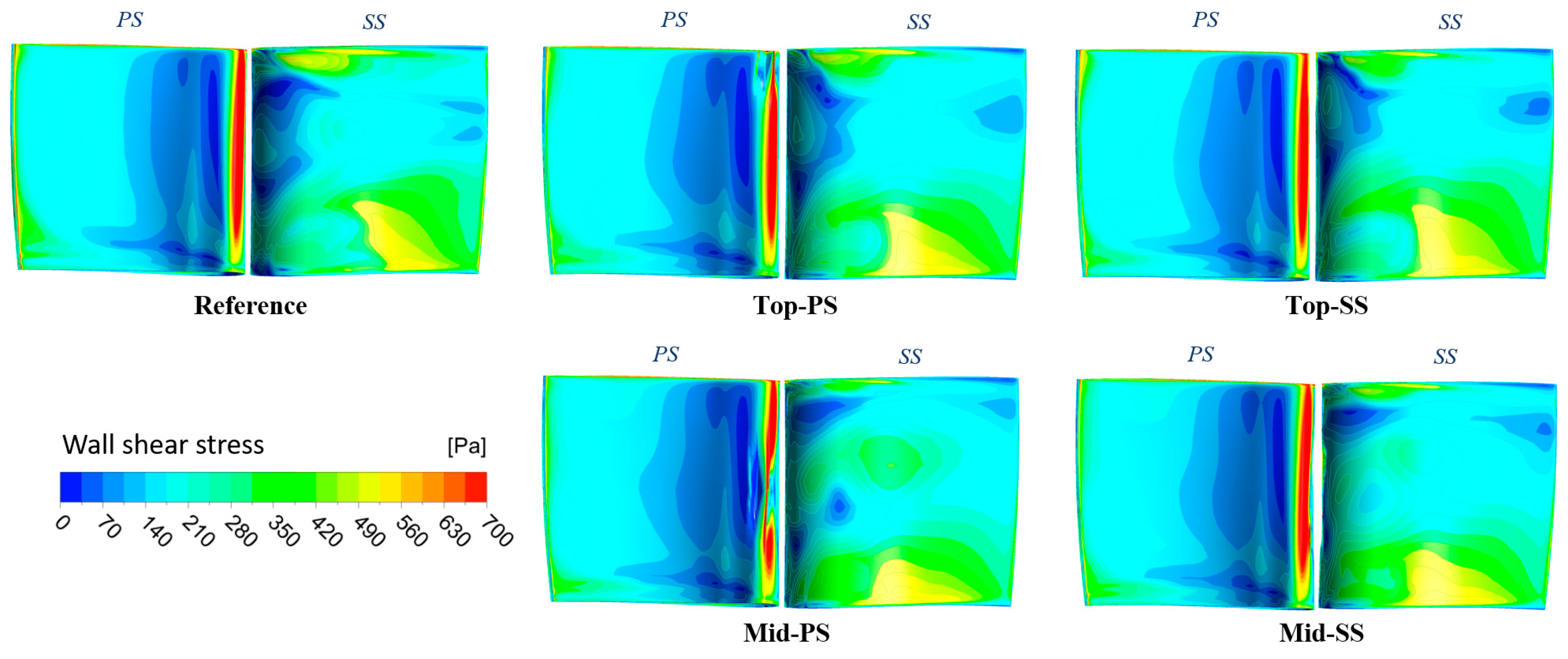 Mathematics 09 00627 g008