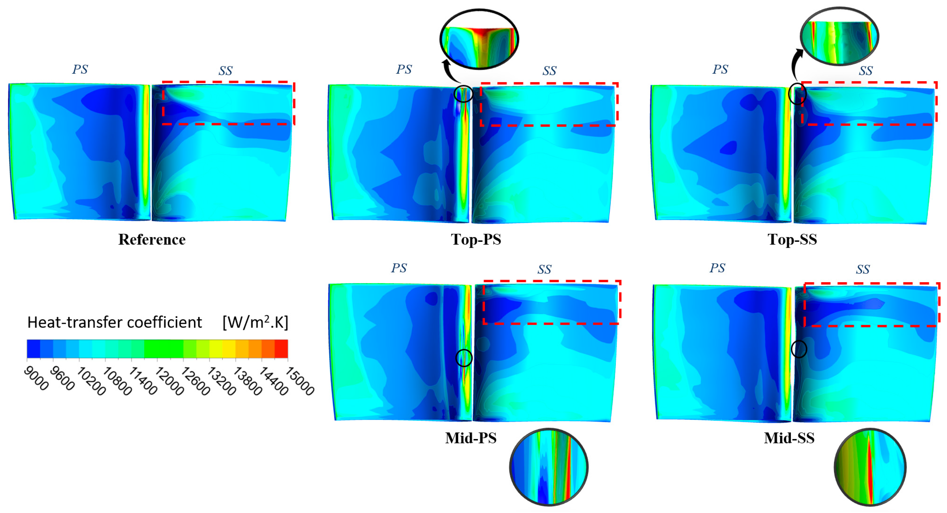 Mathematics 09 00627 g013