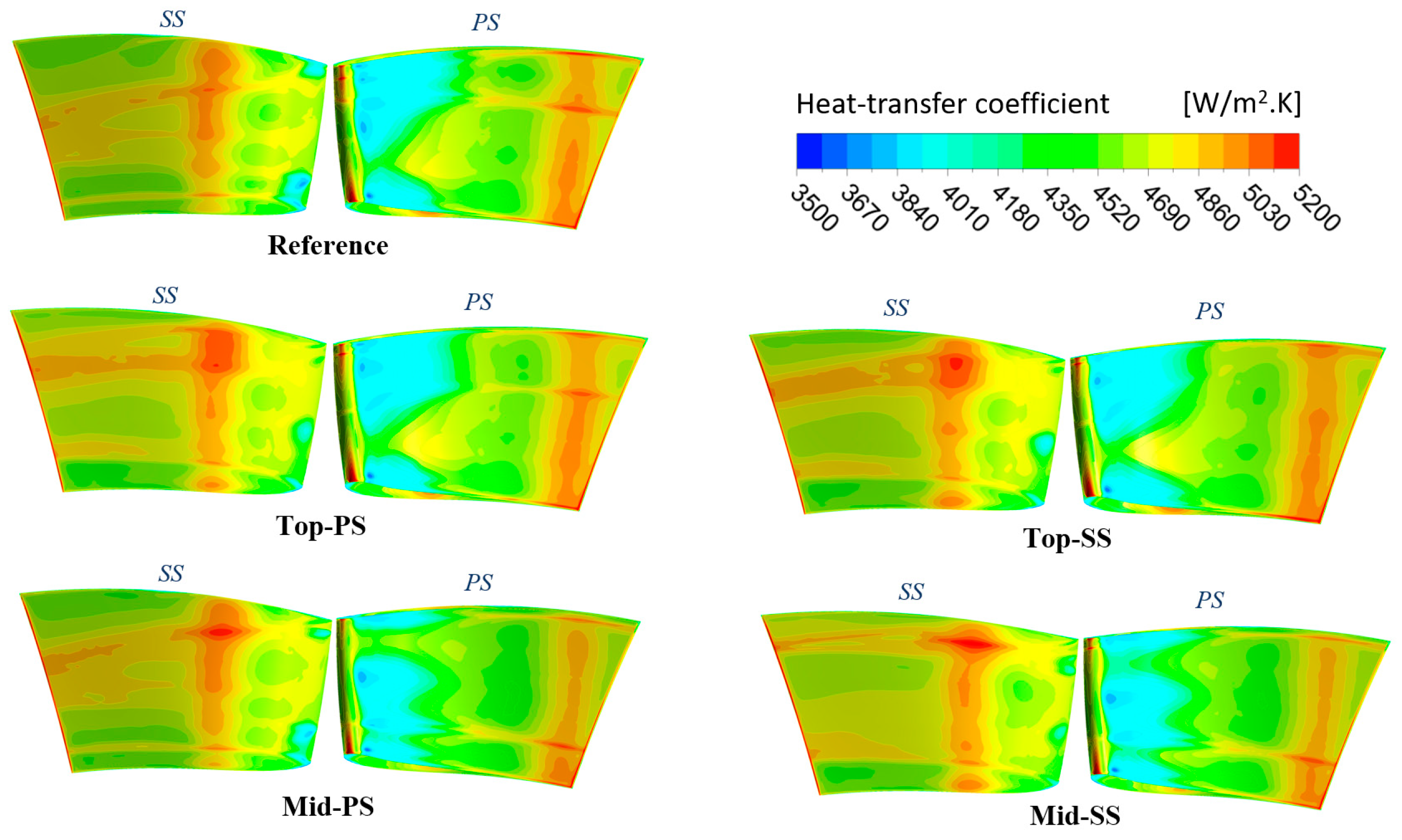 Mathematics 09 00627 g017