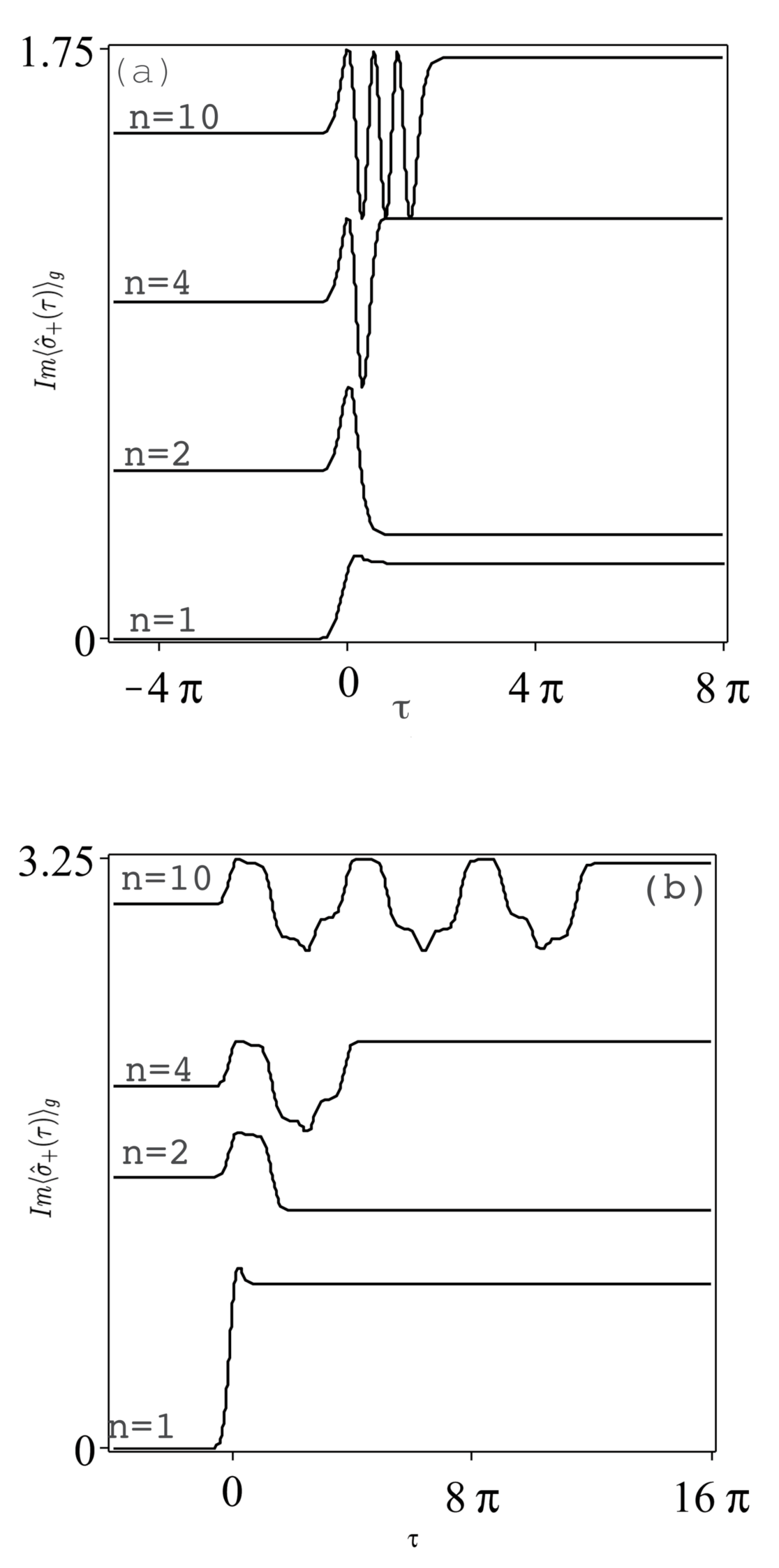 Mathematics 09 00628 g002