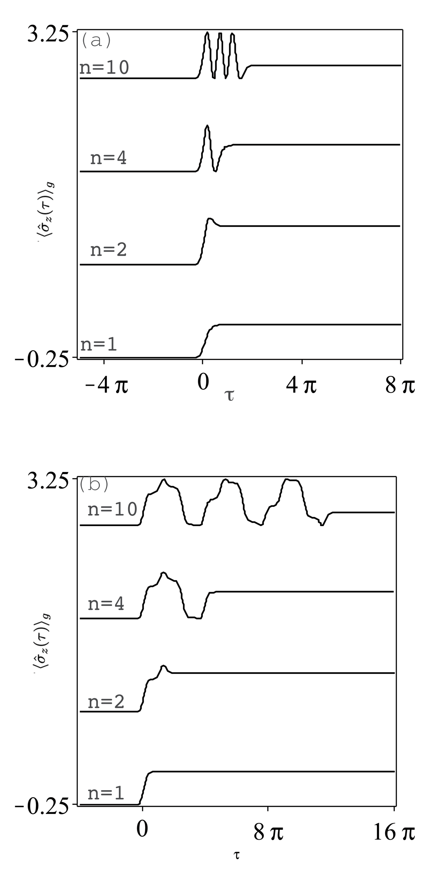 Mathematics 09 00628 g003
