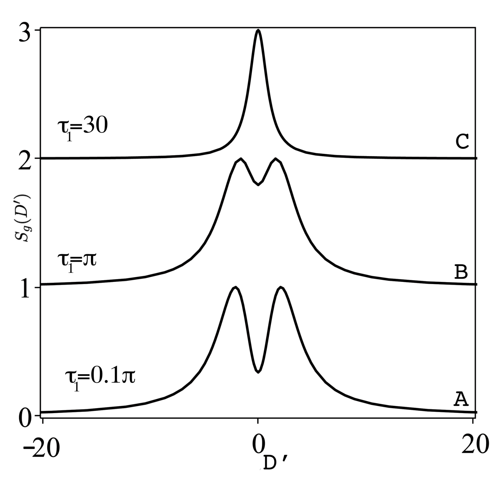 Mathematics 09 00628 g006