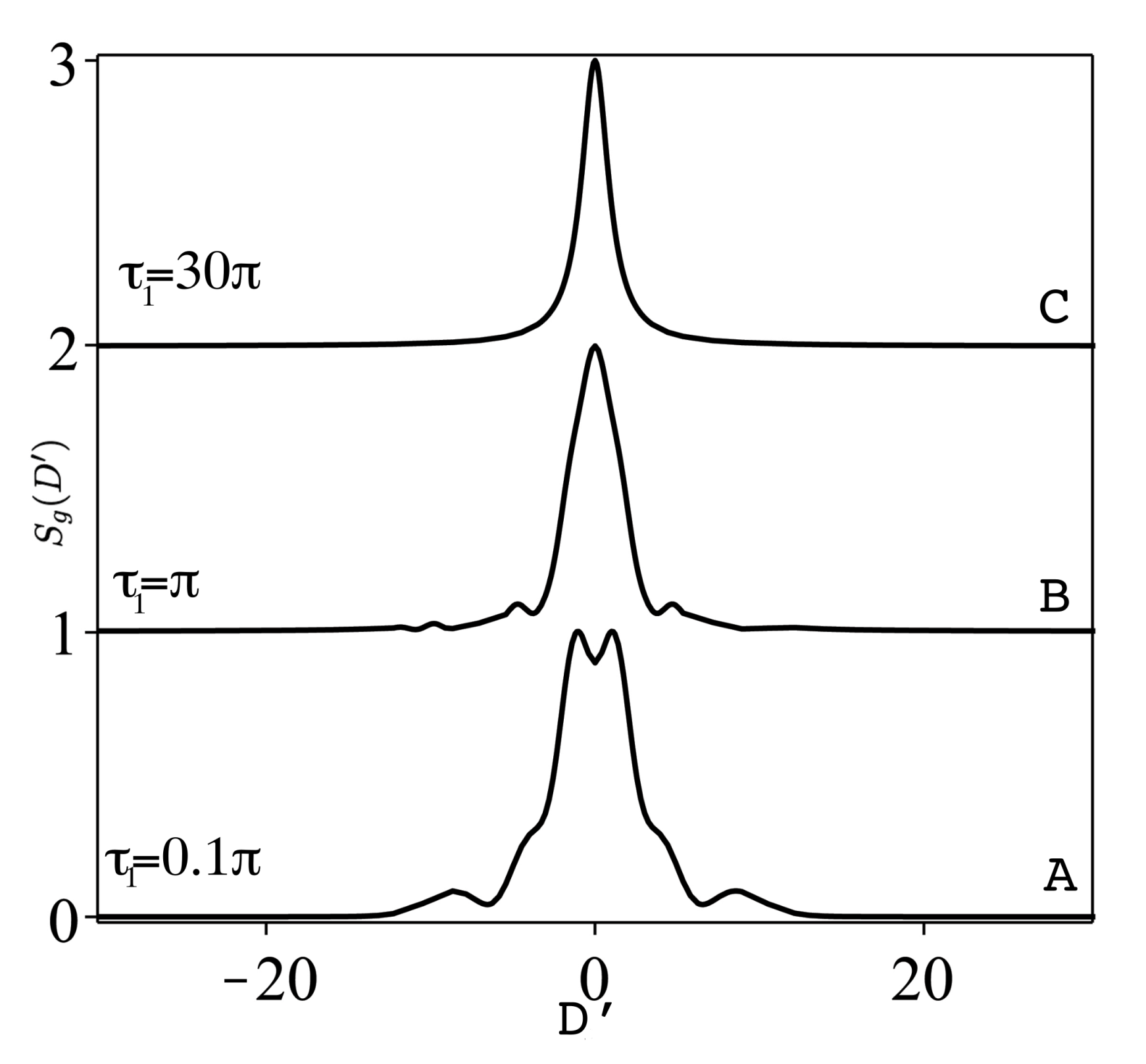 Mathematics 09 00628 g007