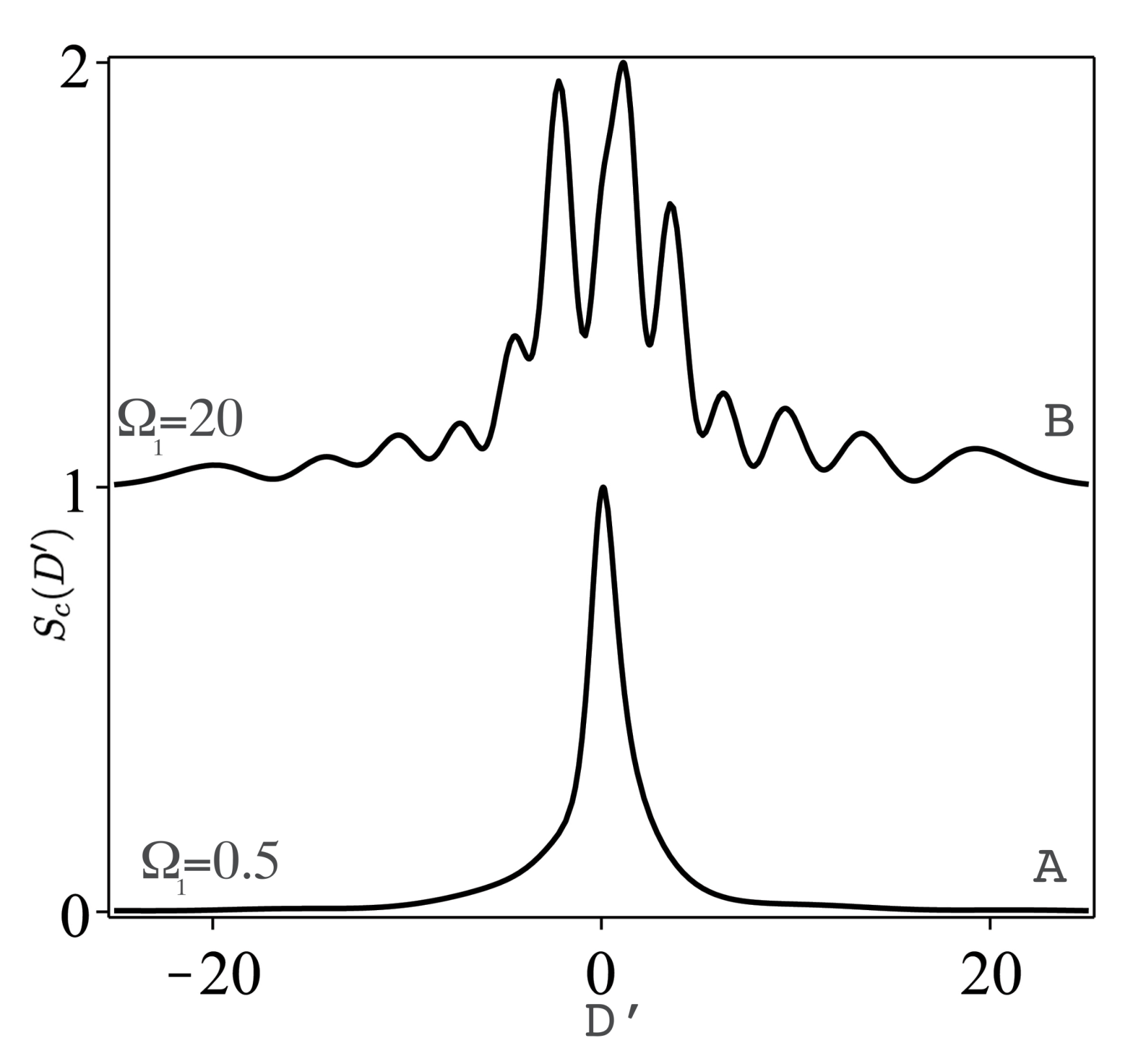 Mathematics 09 00628 g009