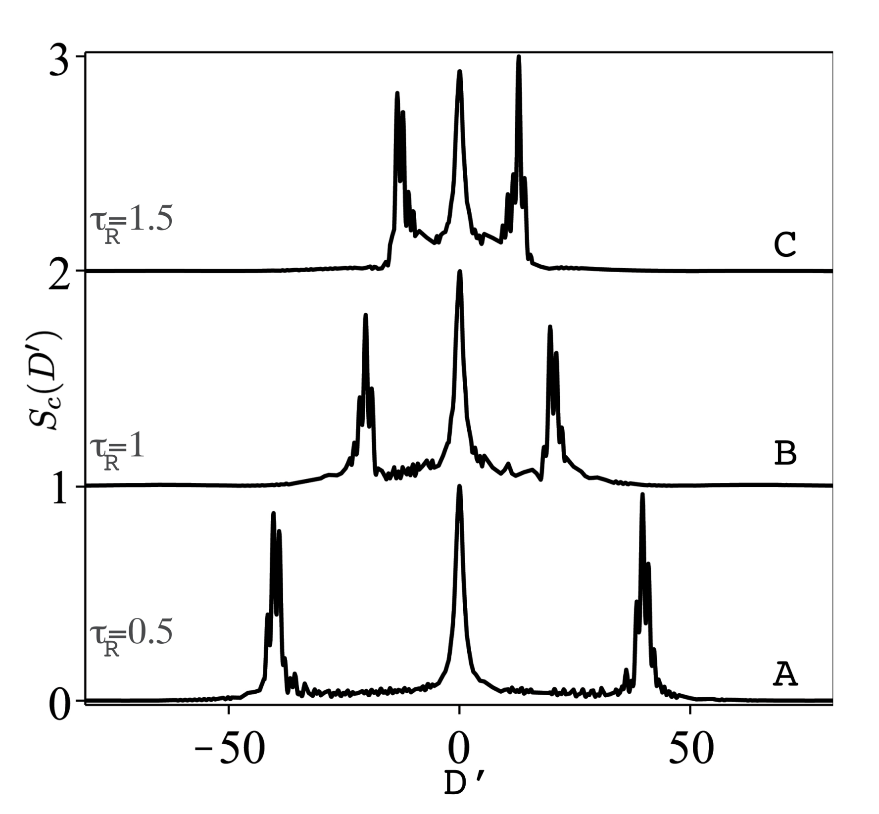 Mathematics 09 00628 g010
