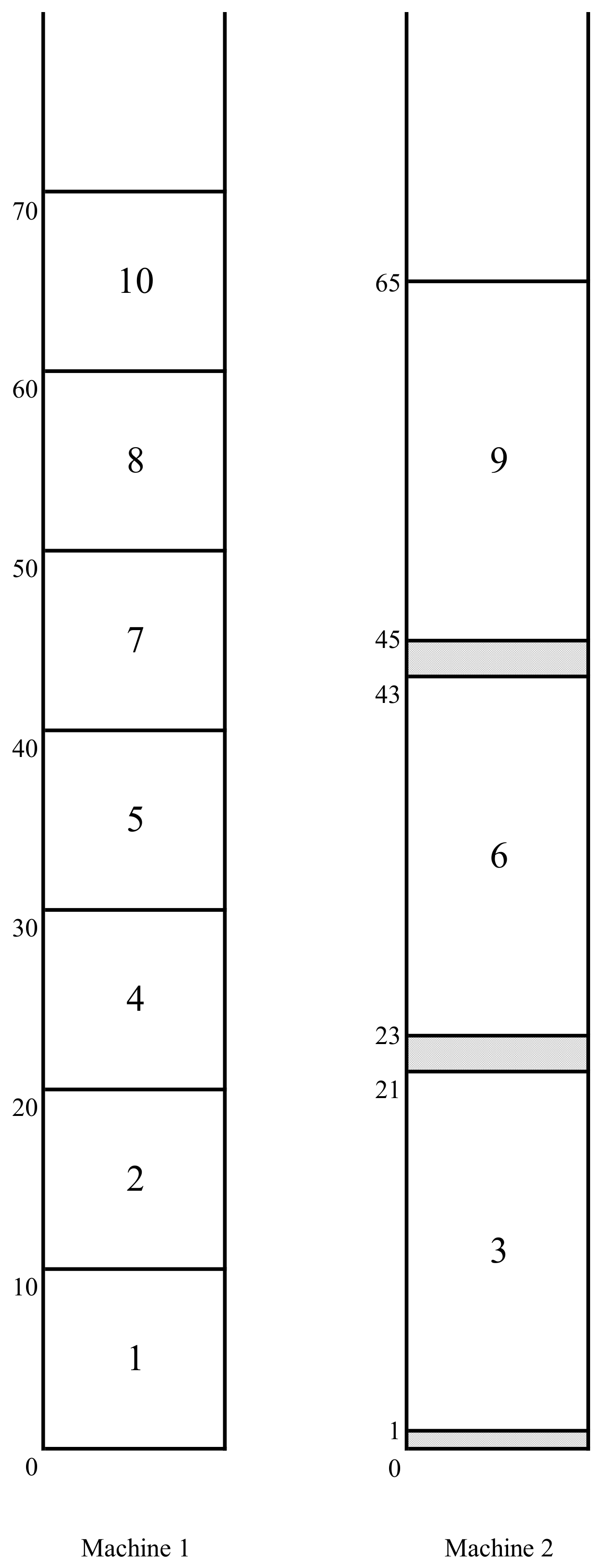 Mathematics 09 00633 g001